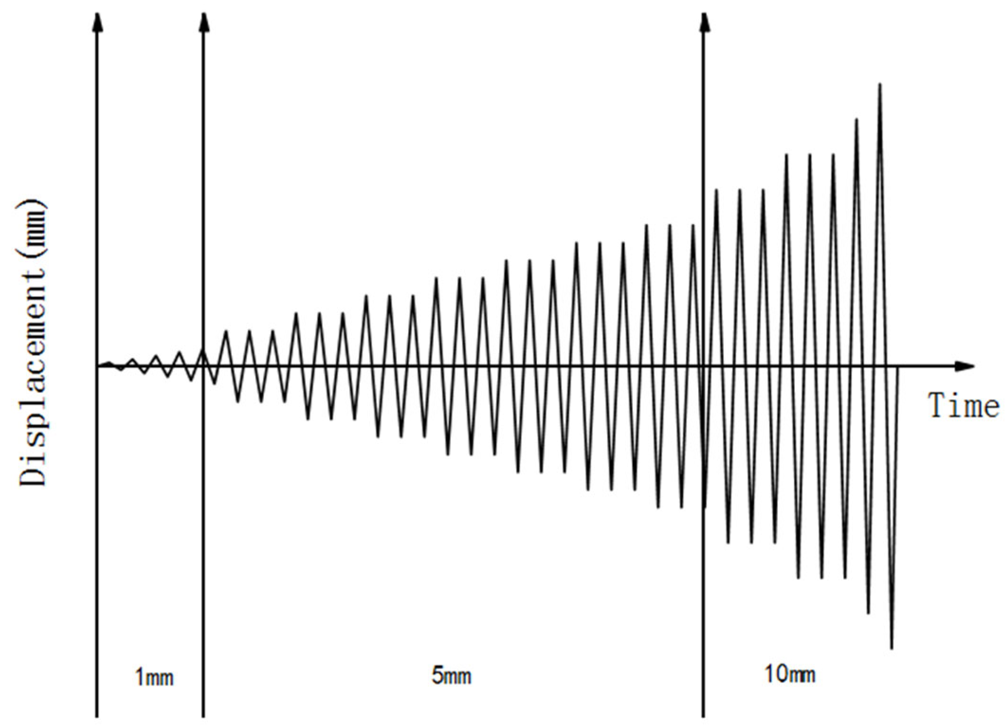Applsci 14 01262 g004