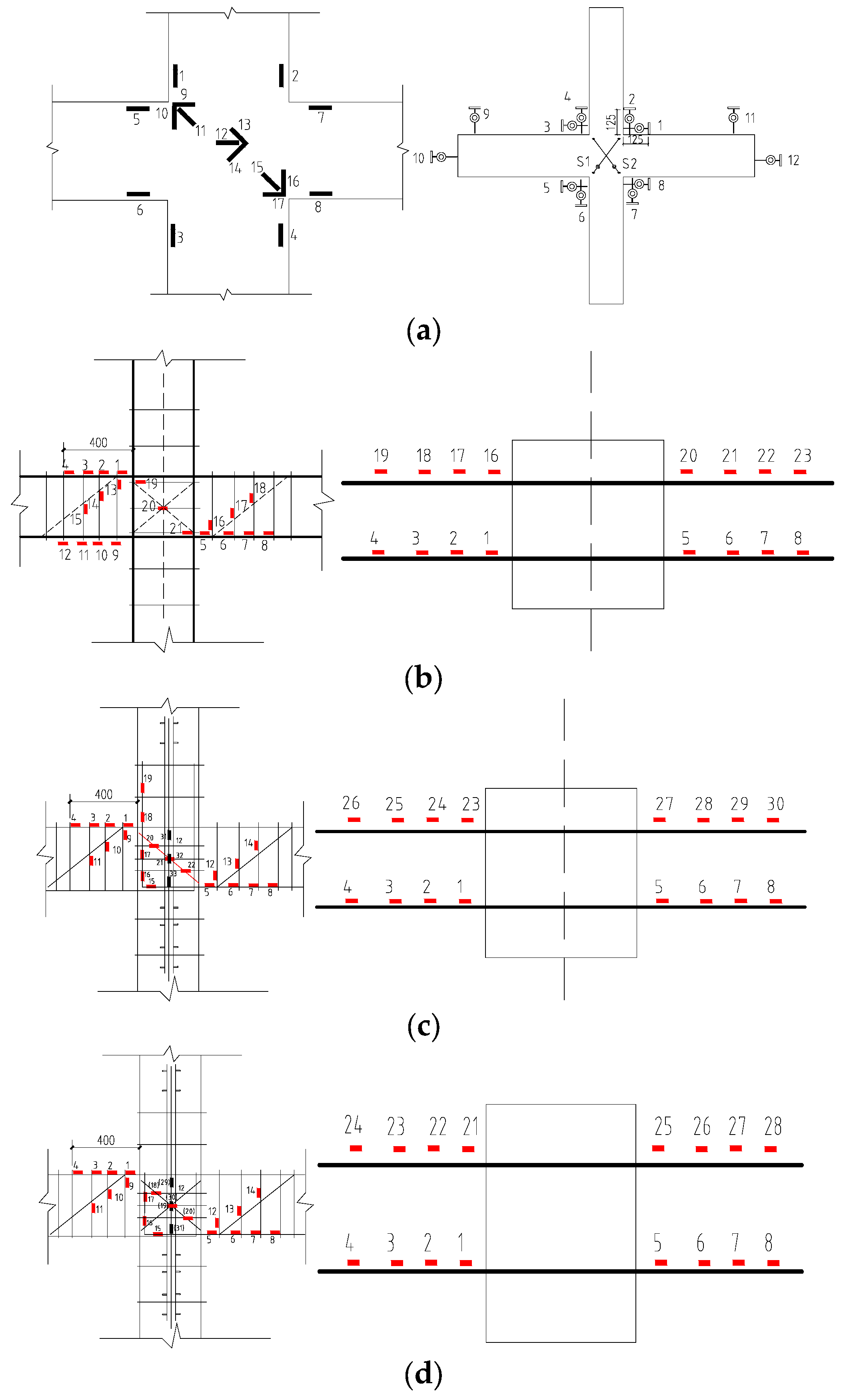 Applsci 14 01262 g005