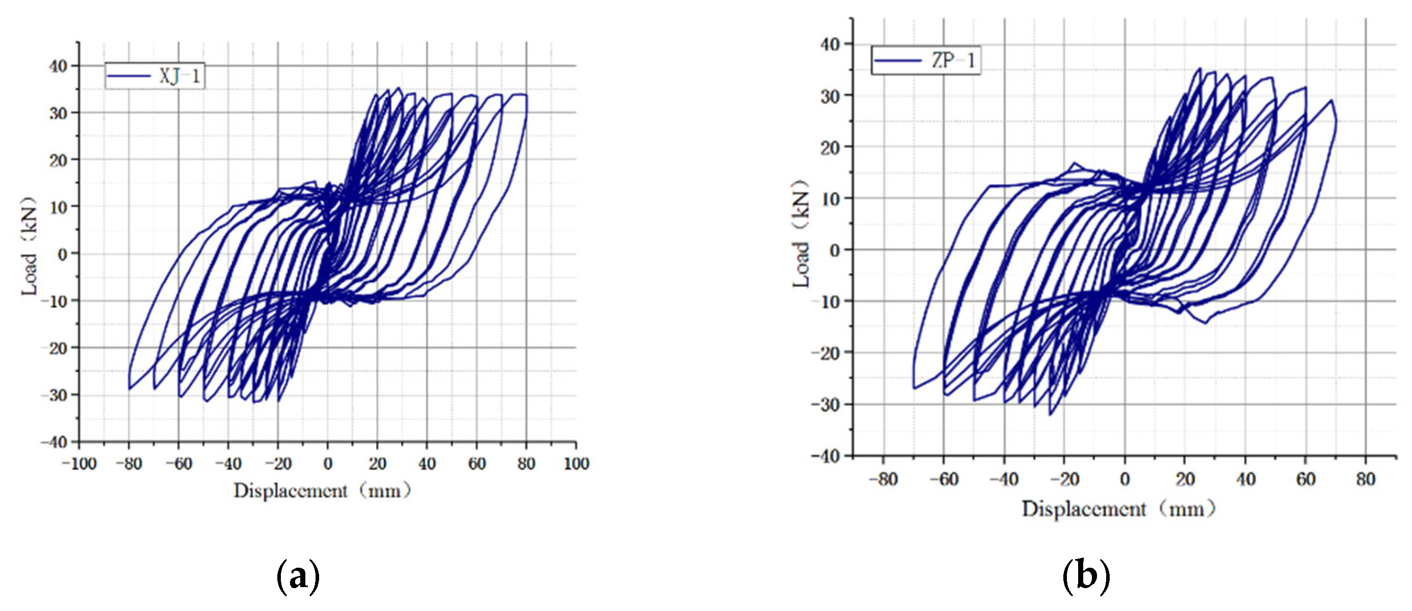 Applsci 14 01262 g007a