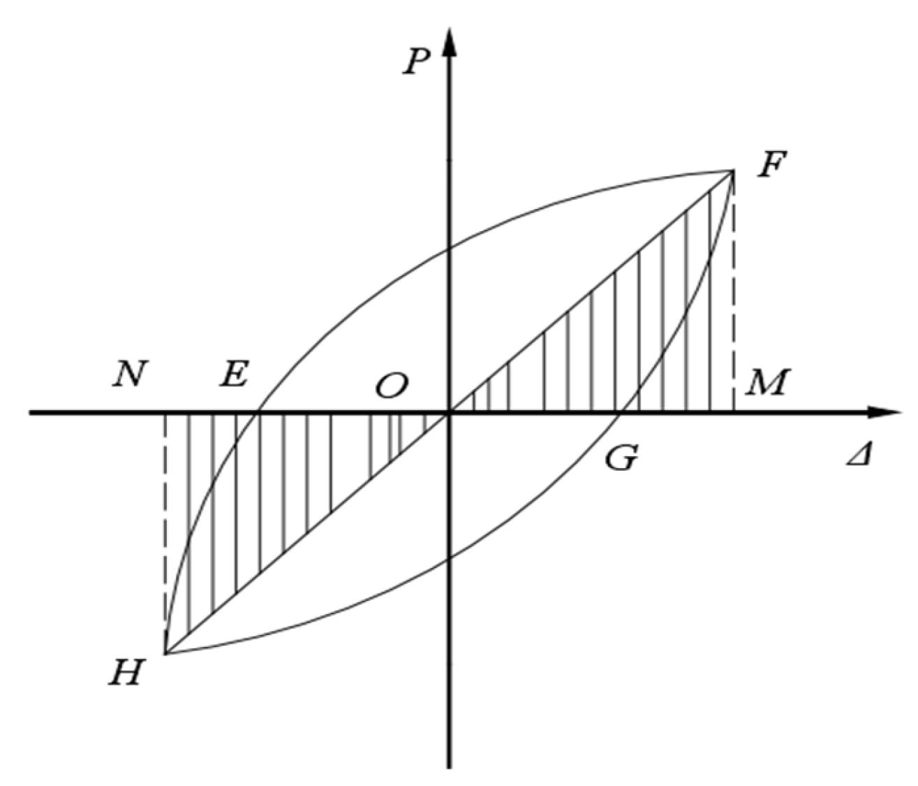 Applsci 14 01262 g008