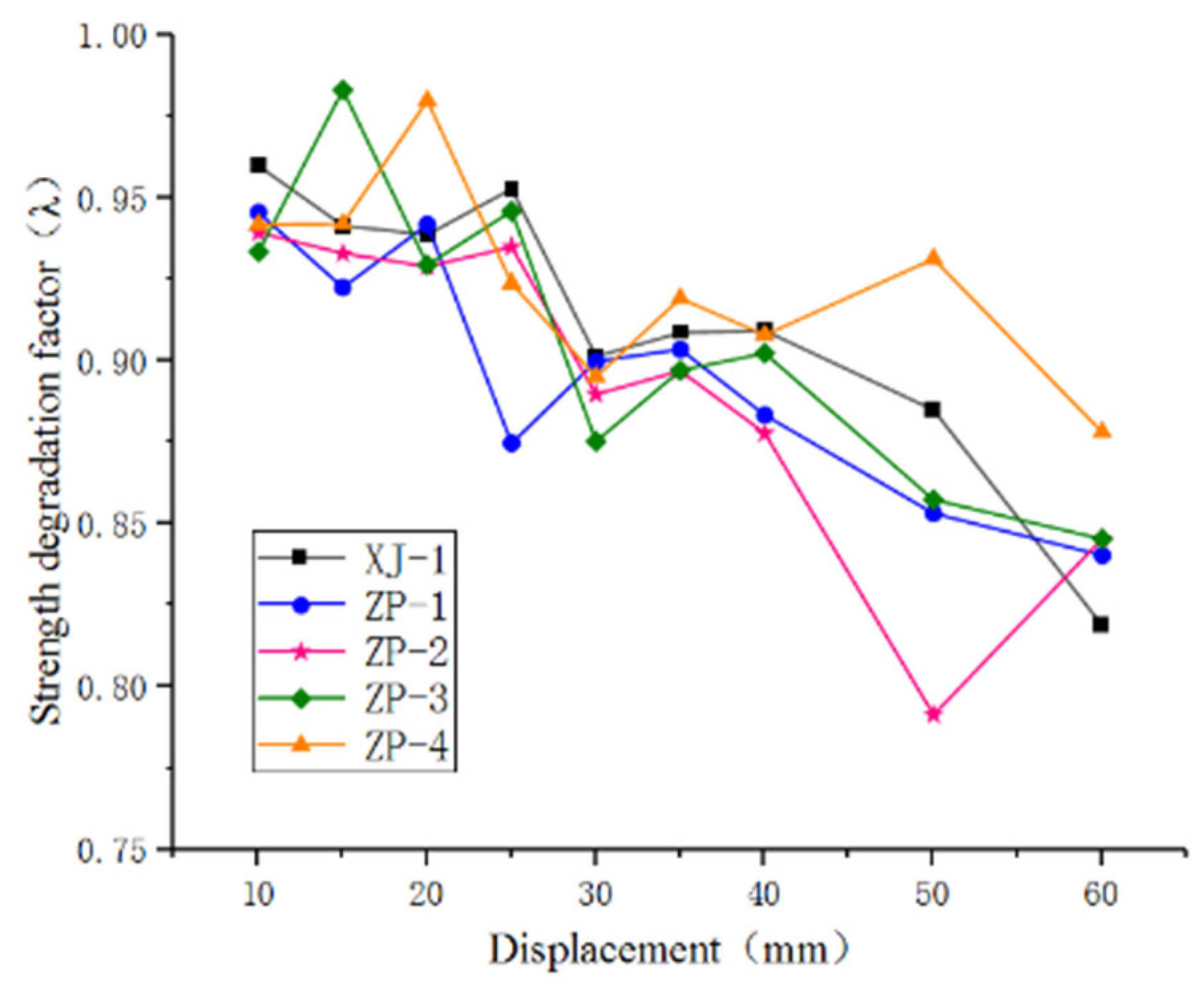 Applsci 14 01262 g010