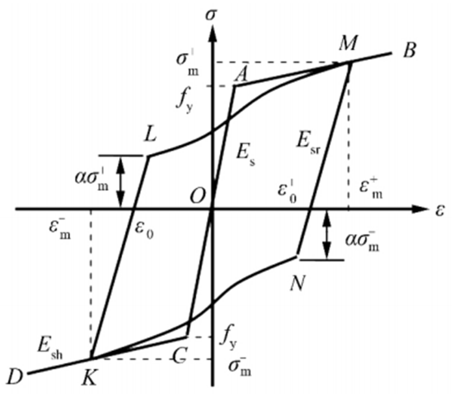 Applsci 14 01262 g013