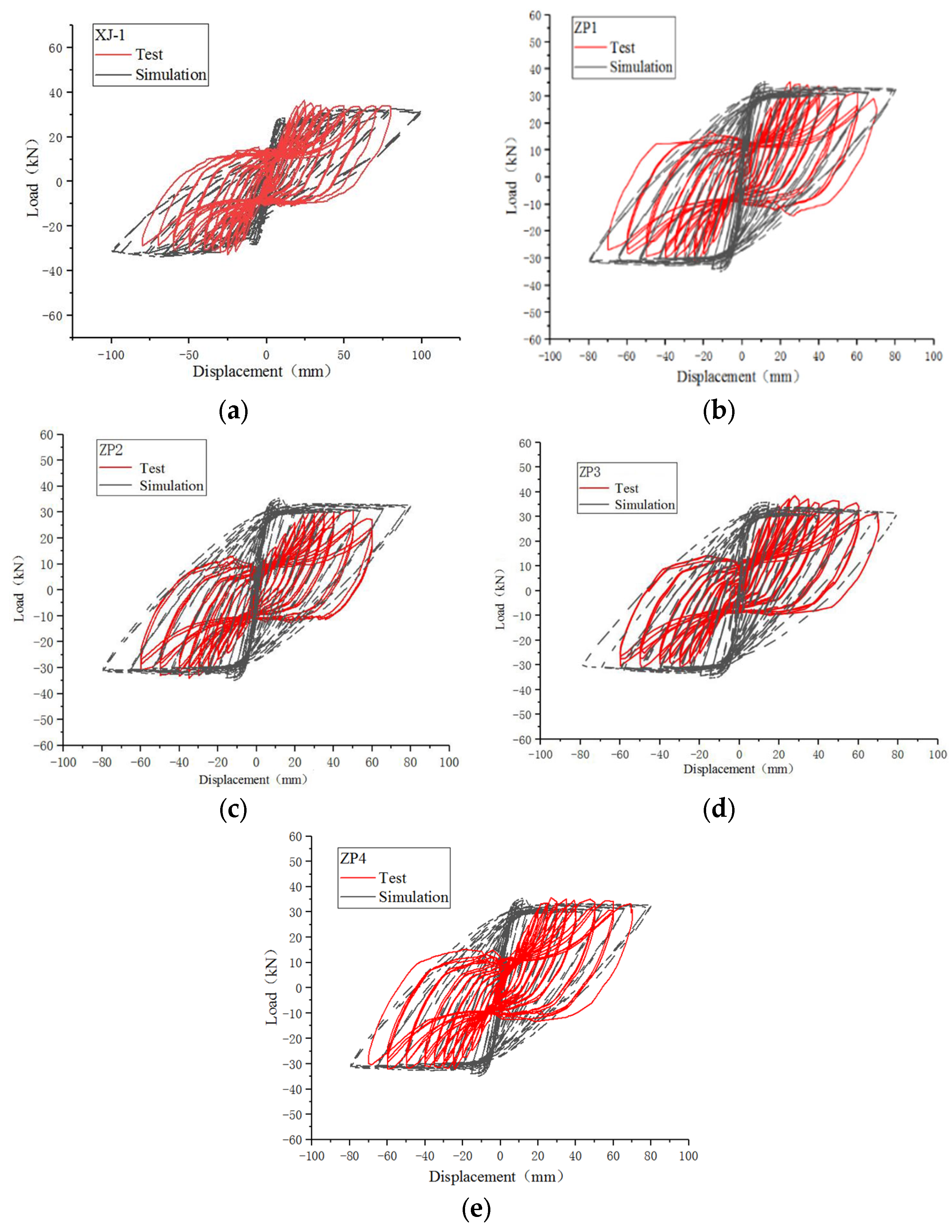 Applsci 14 01262 g016