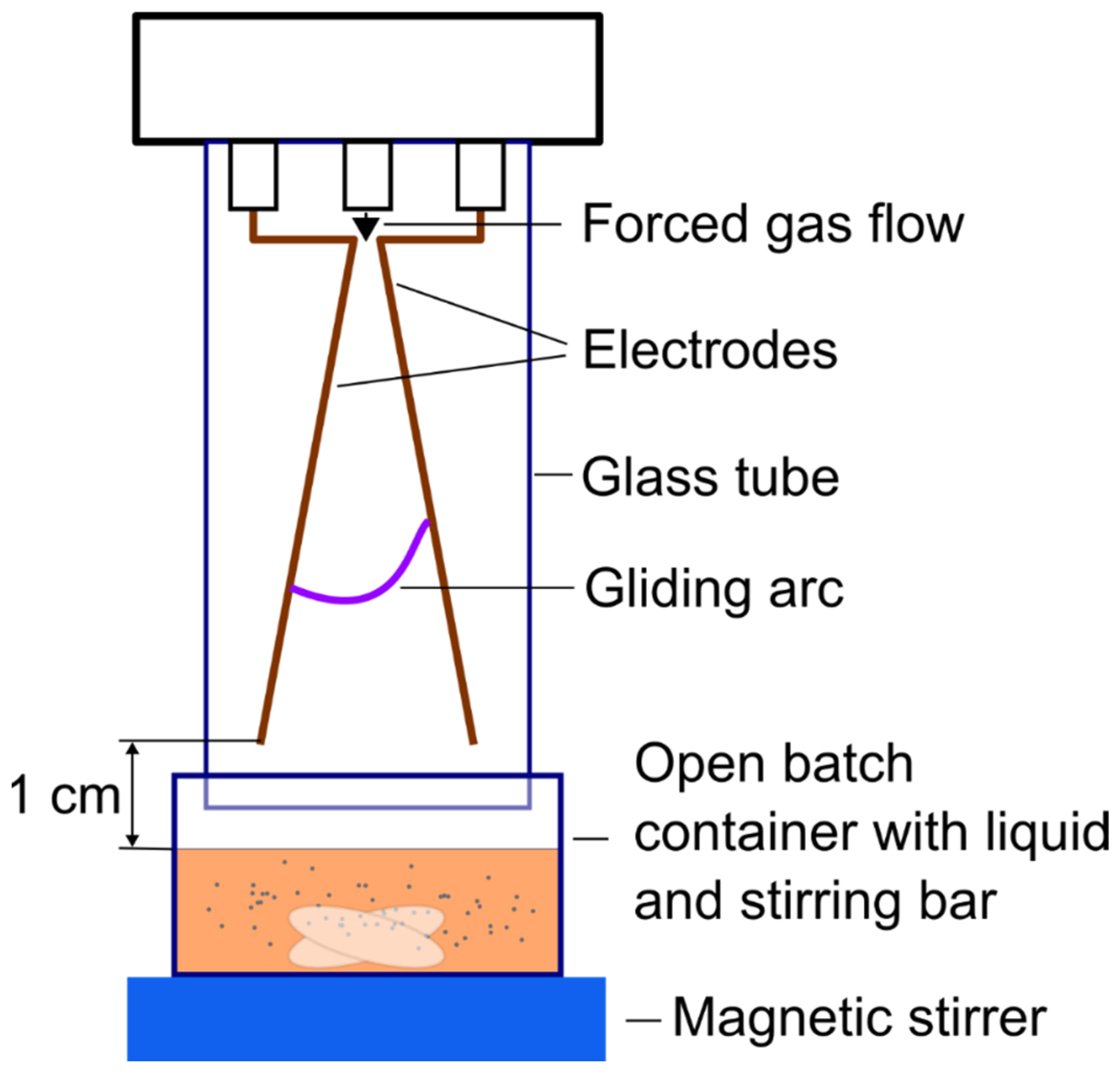 Applsci 14 01263 g001