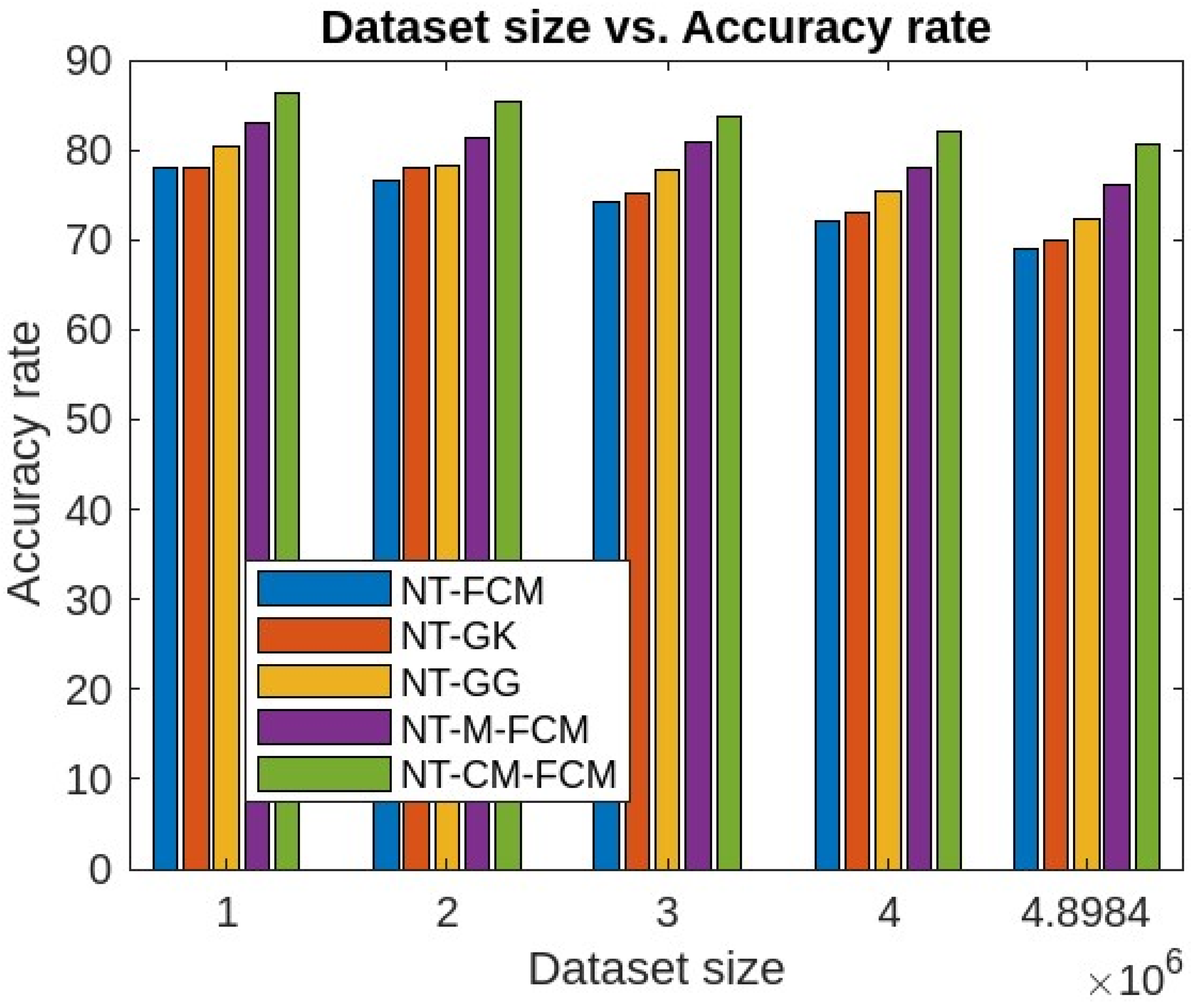 Applsci 14 01264 g007