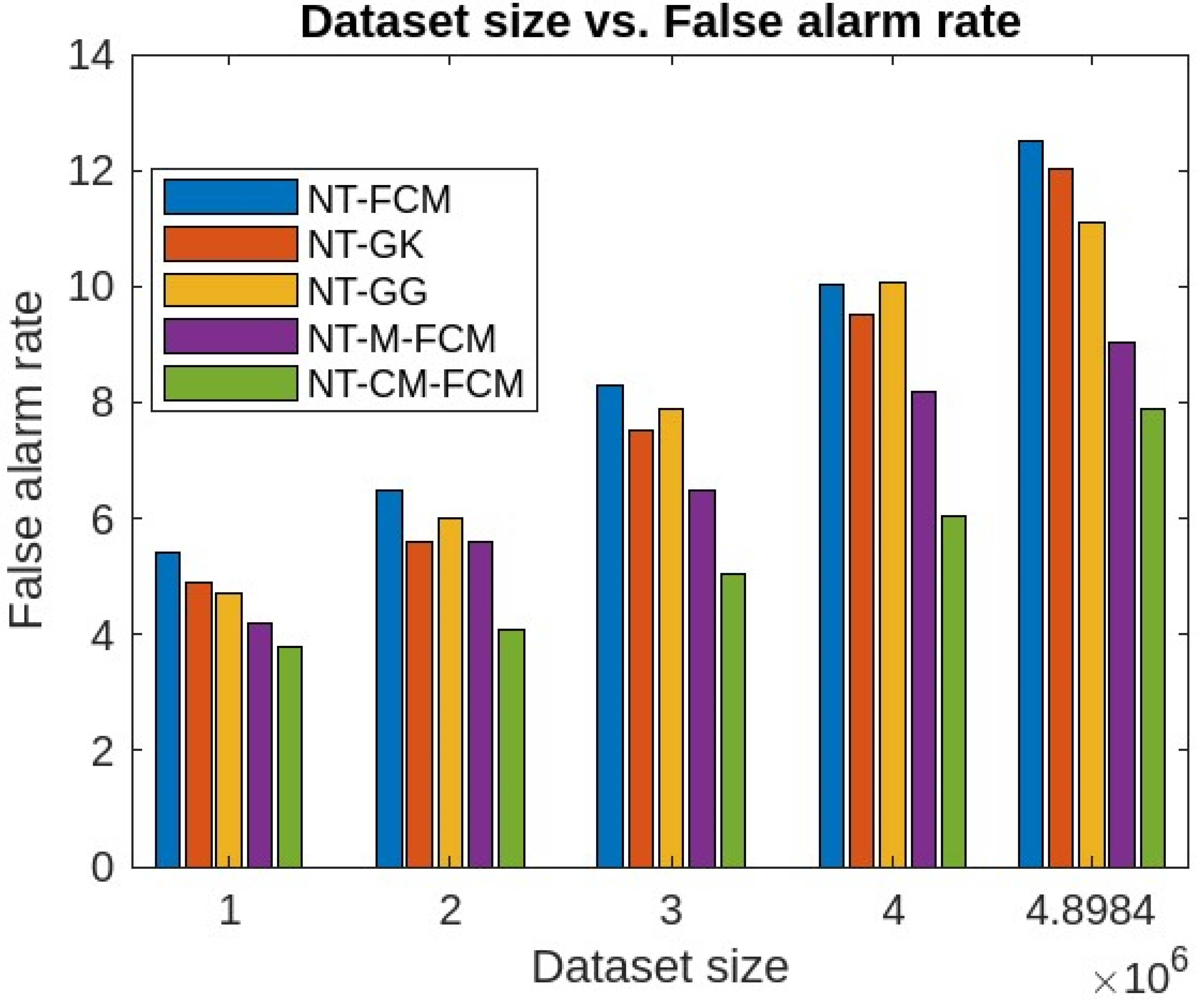 Applsci 14 01264 g008