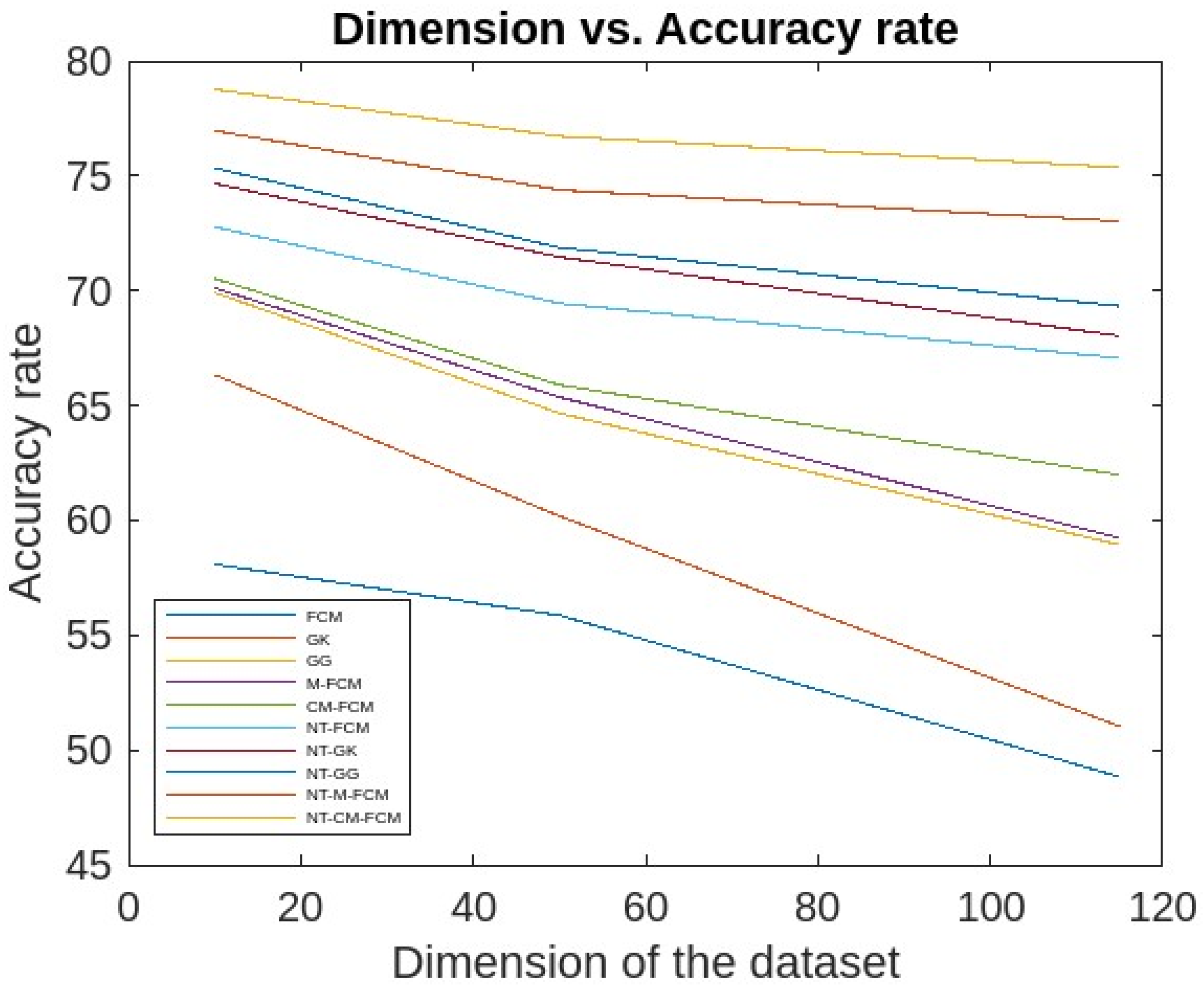 Applsci 14 01264 g017