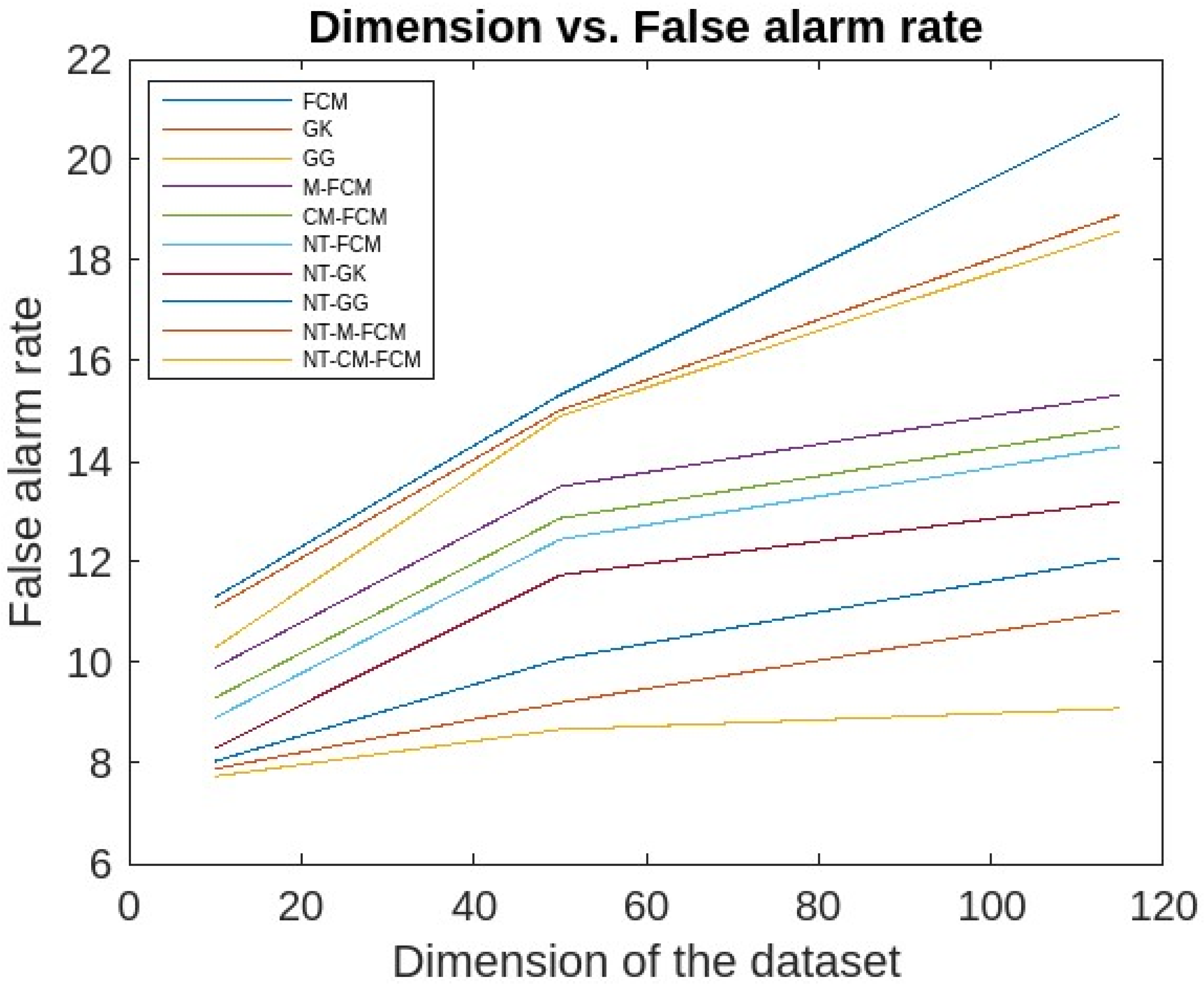 Applsci 14 01264 g019