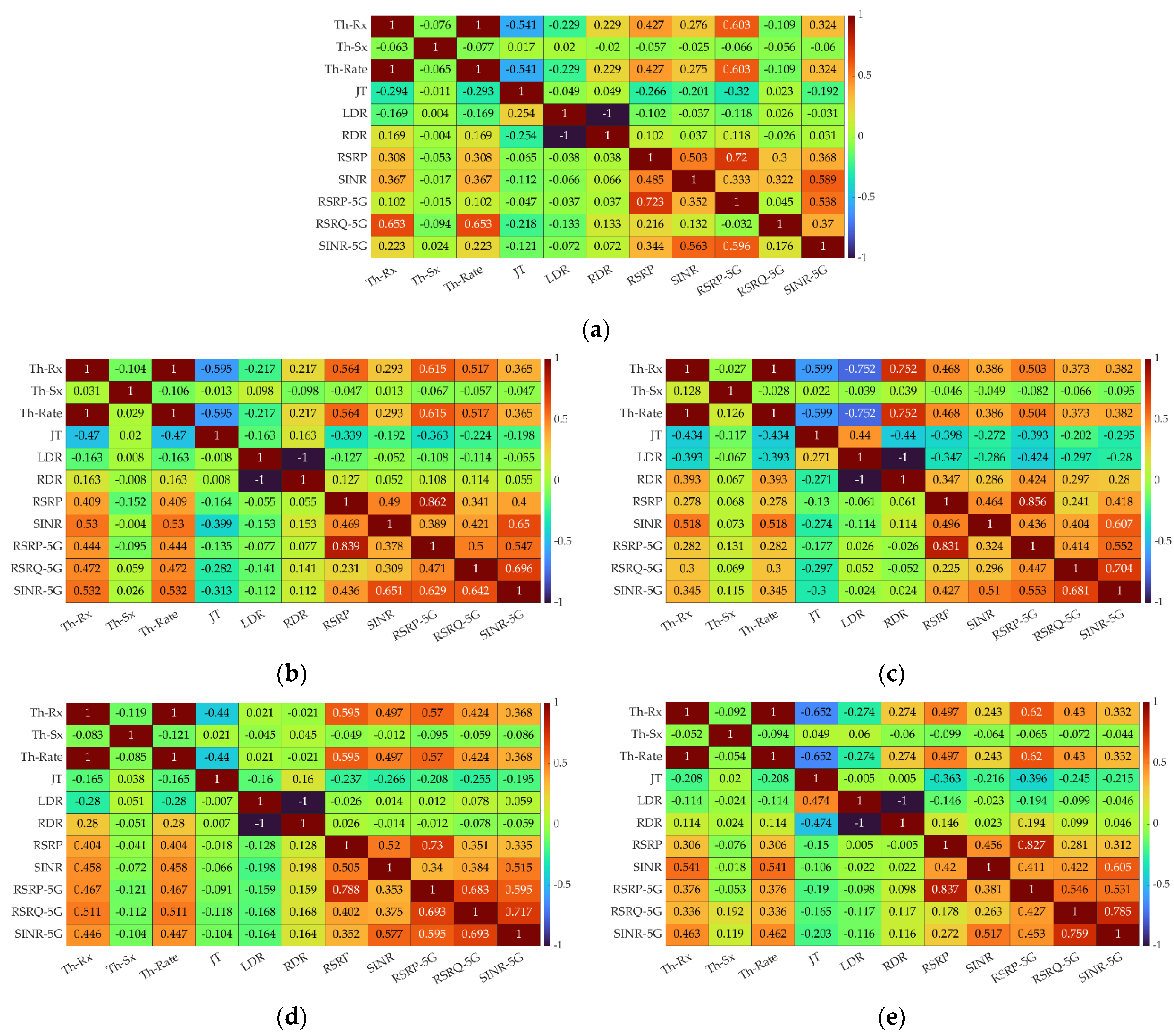 Applsci 14 01268 g005