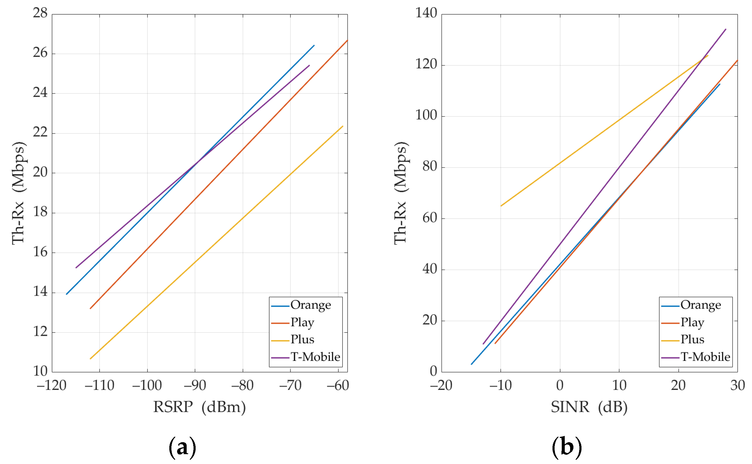 Applsci 14 01268 g007
