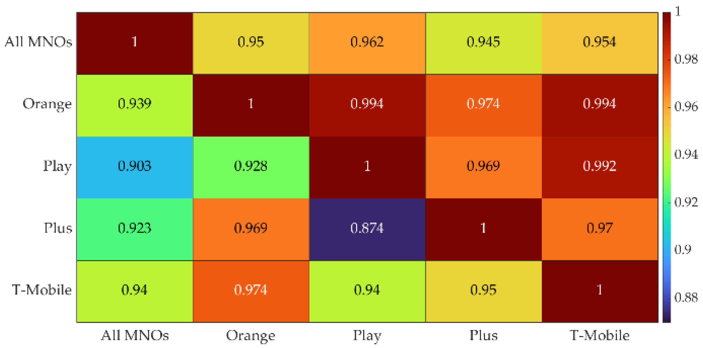 Applsci 14 01268 g025
