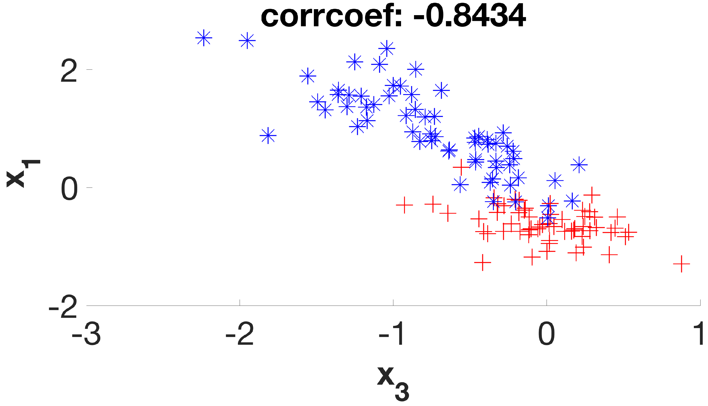 Applsci 14 01269 g003