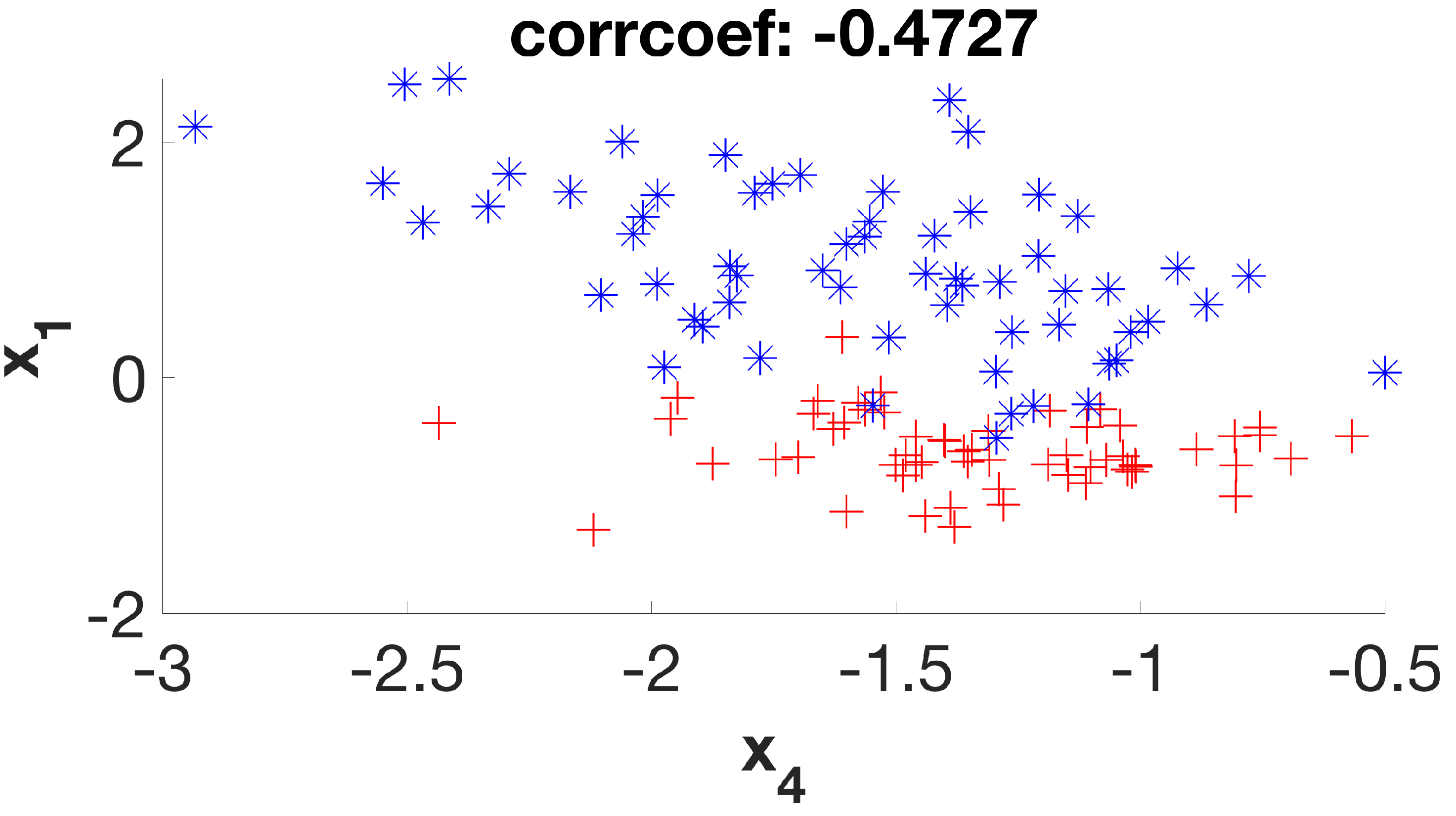Applsci 14 01269 g004