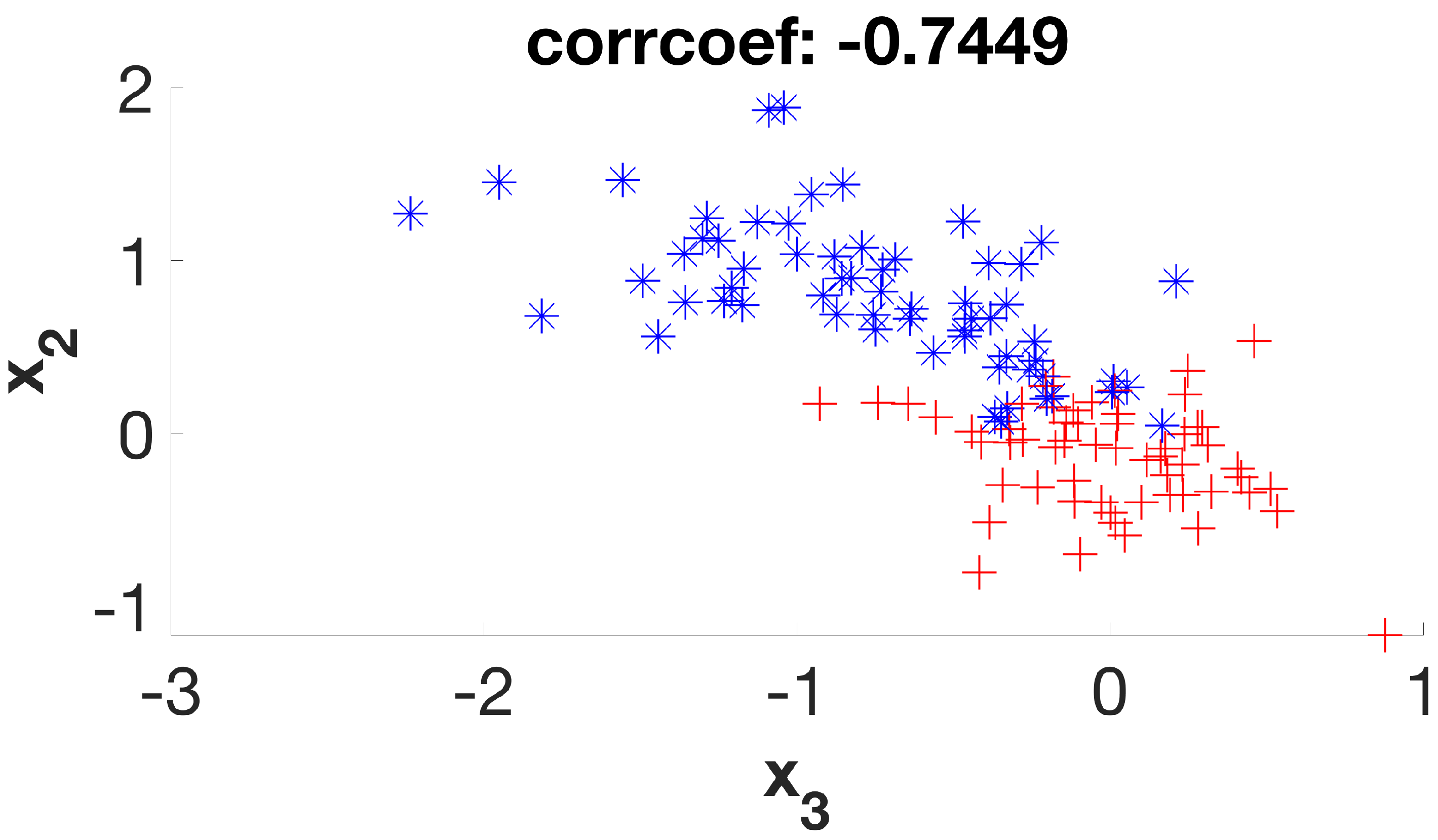Applsci 14 01269 g005