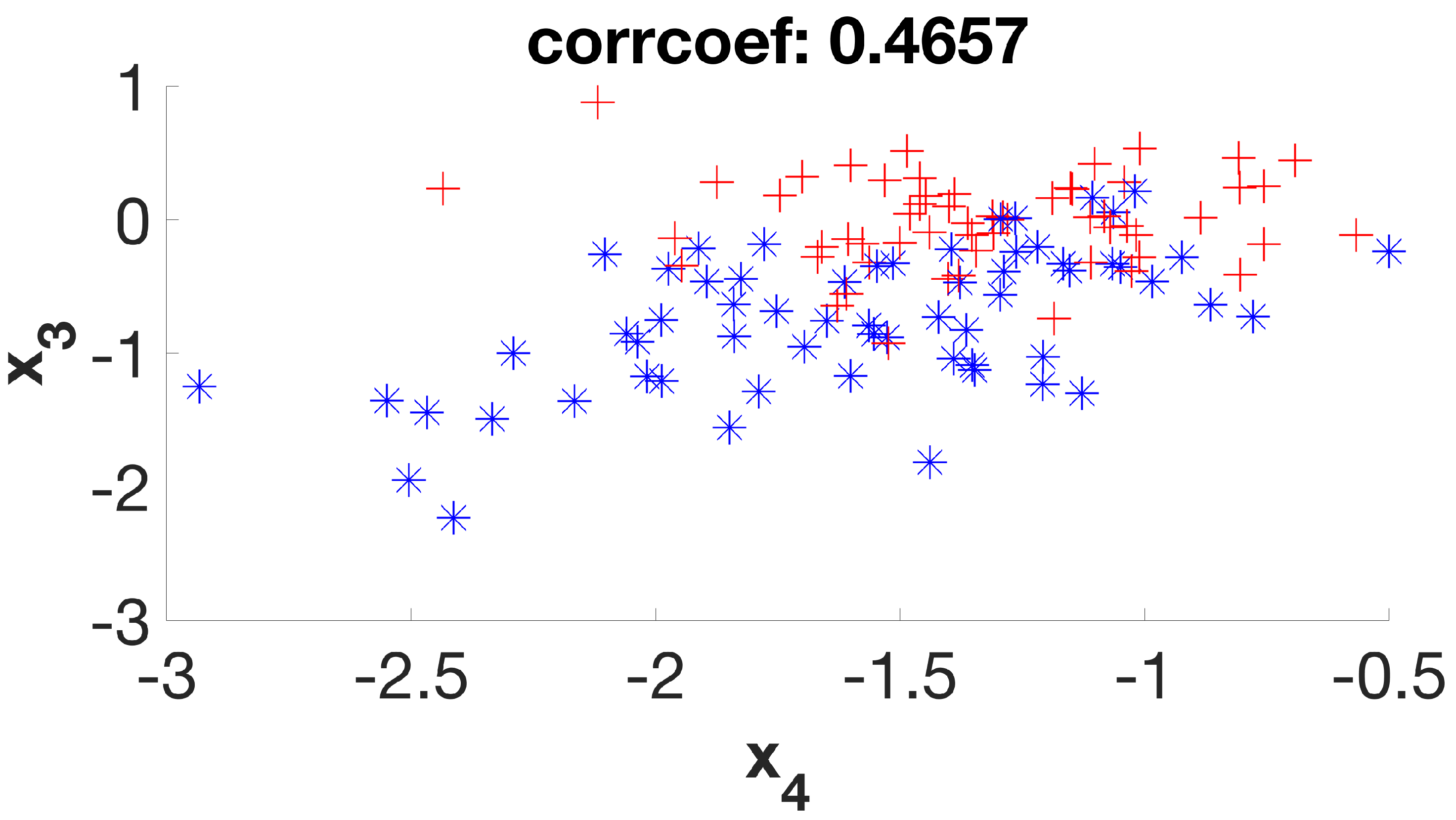 Applsci 14 01269 g007