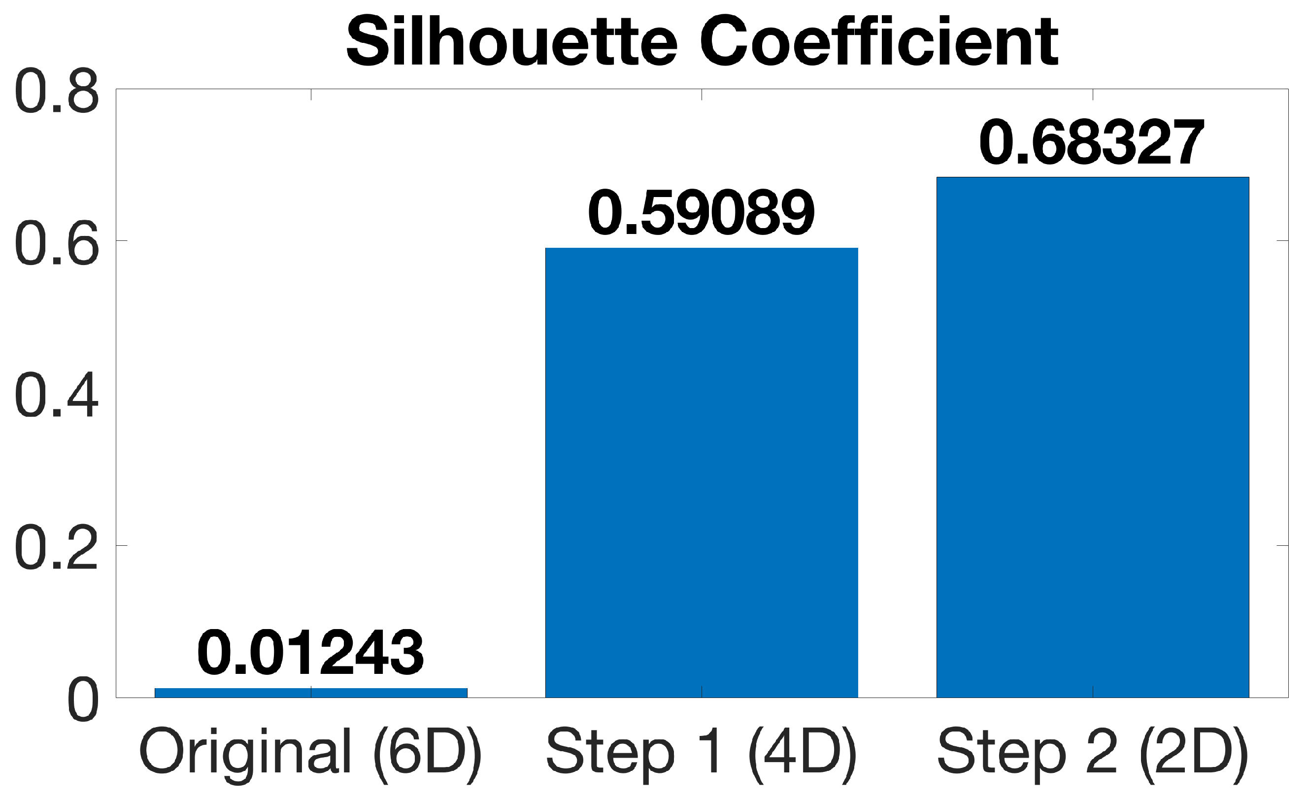 Applsci 14 01269 g008
