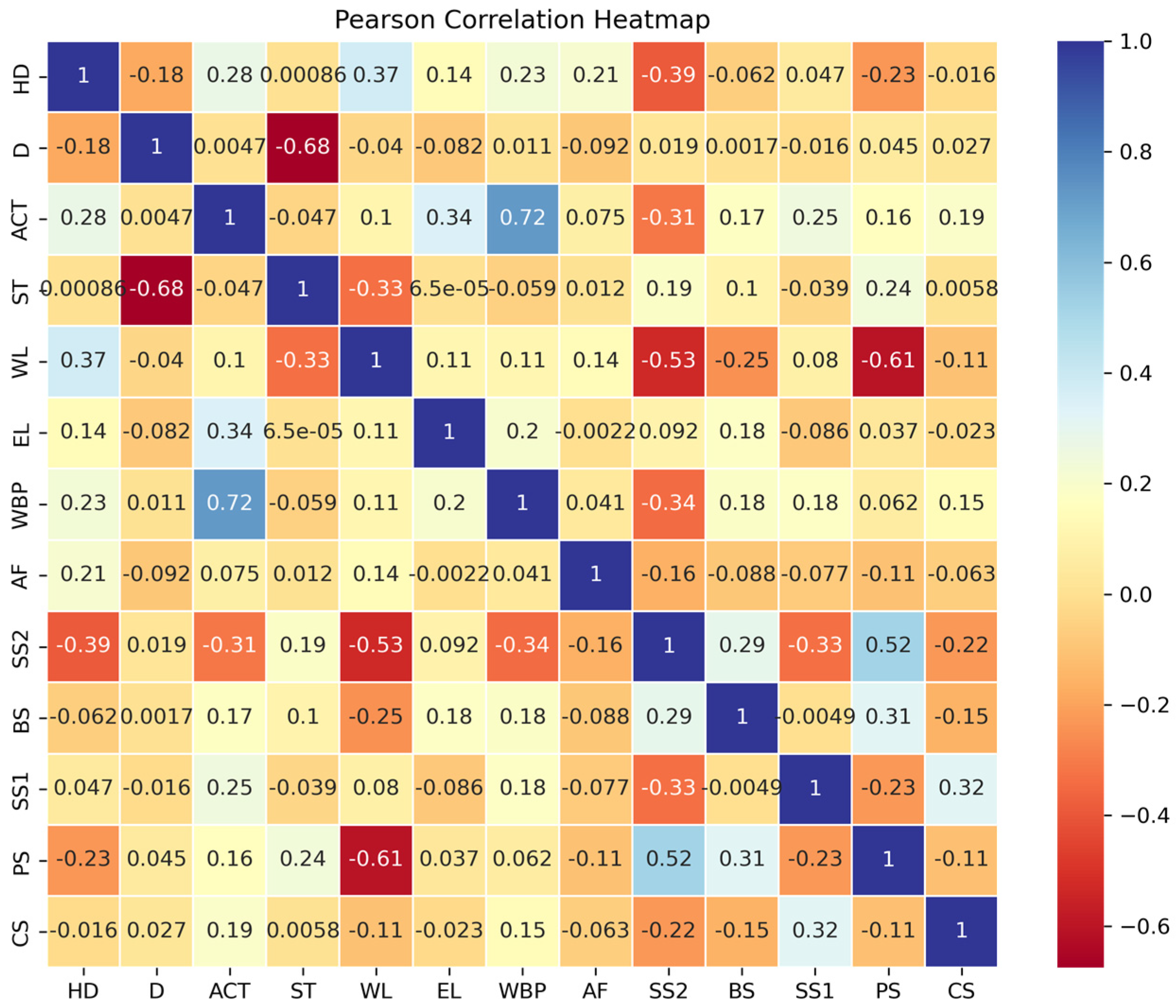 Applsci 14 01273 g009