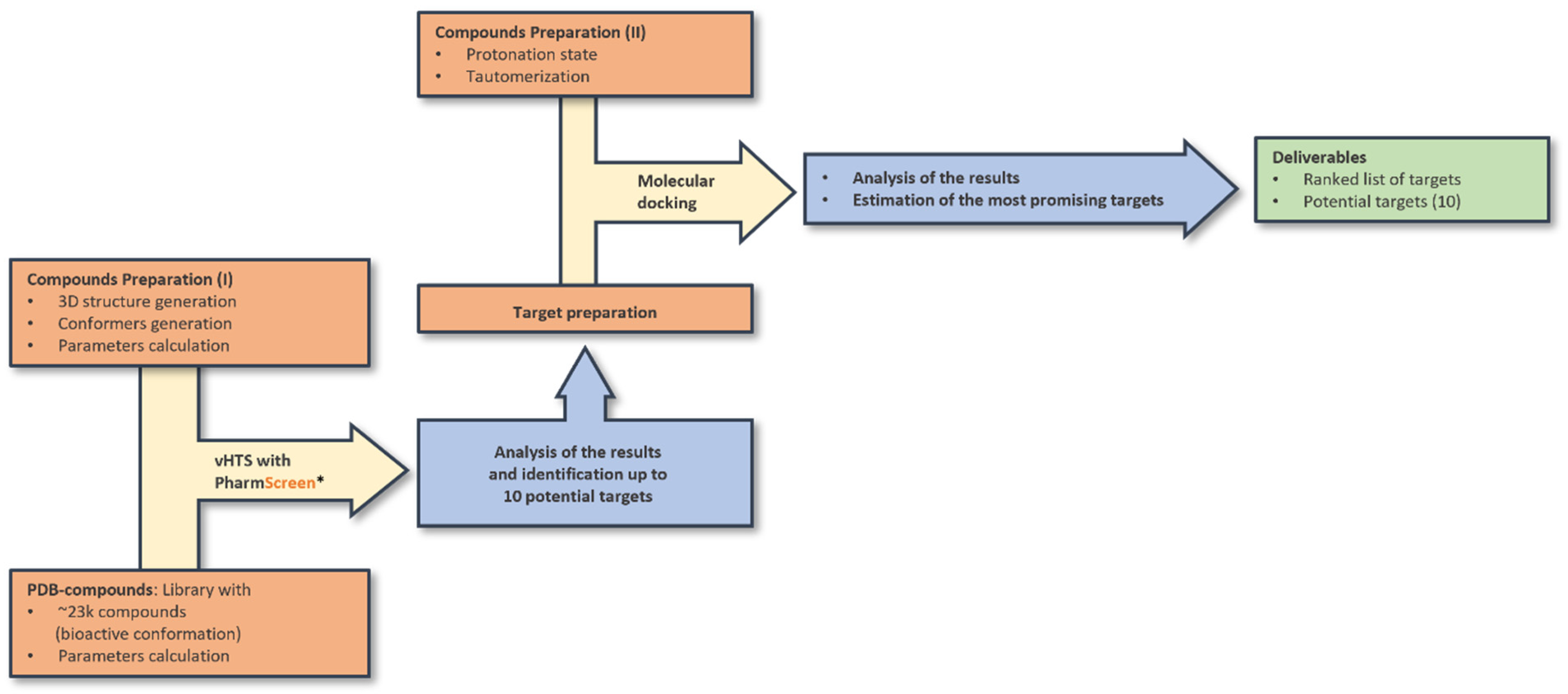 Applsci 14 01274 g005 Applsci 14 01274 g005