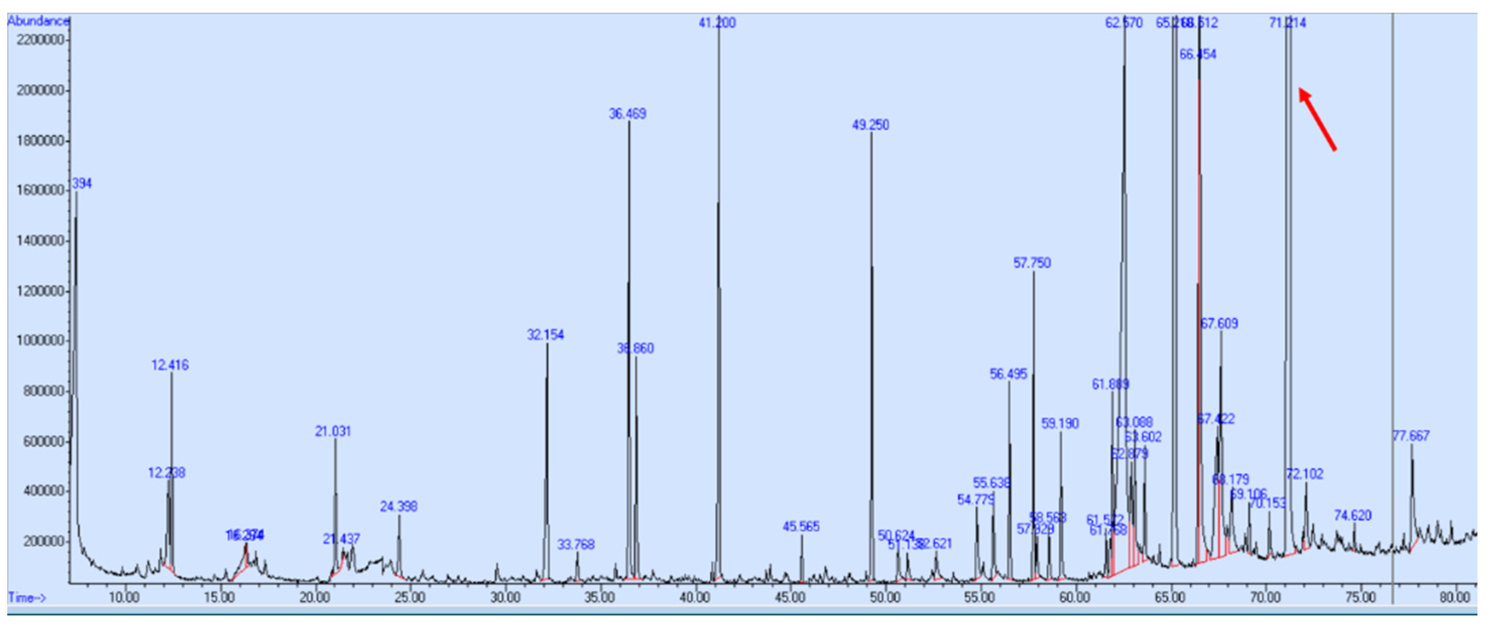 Applsci 14 01274 g006 Applsci 14 01274 g006