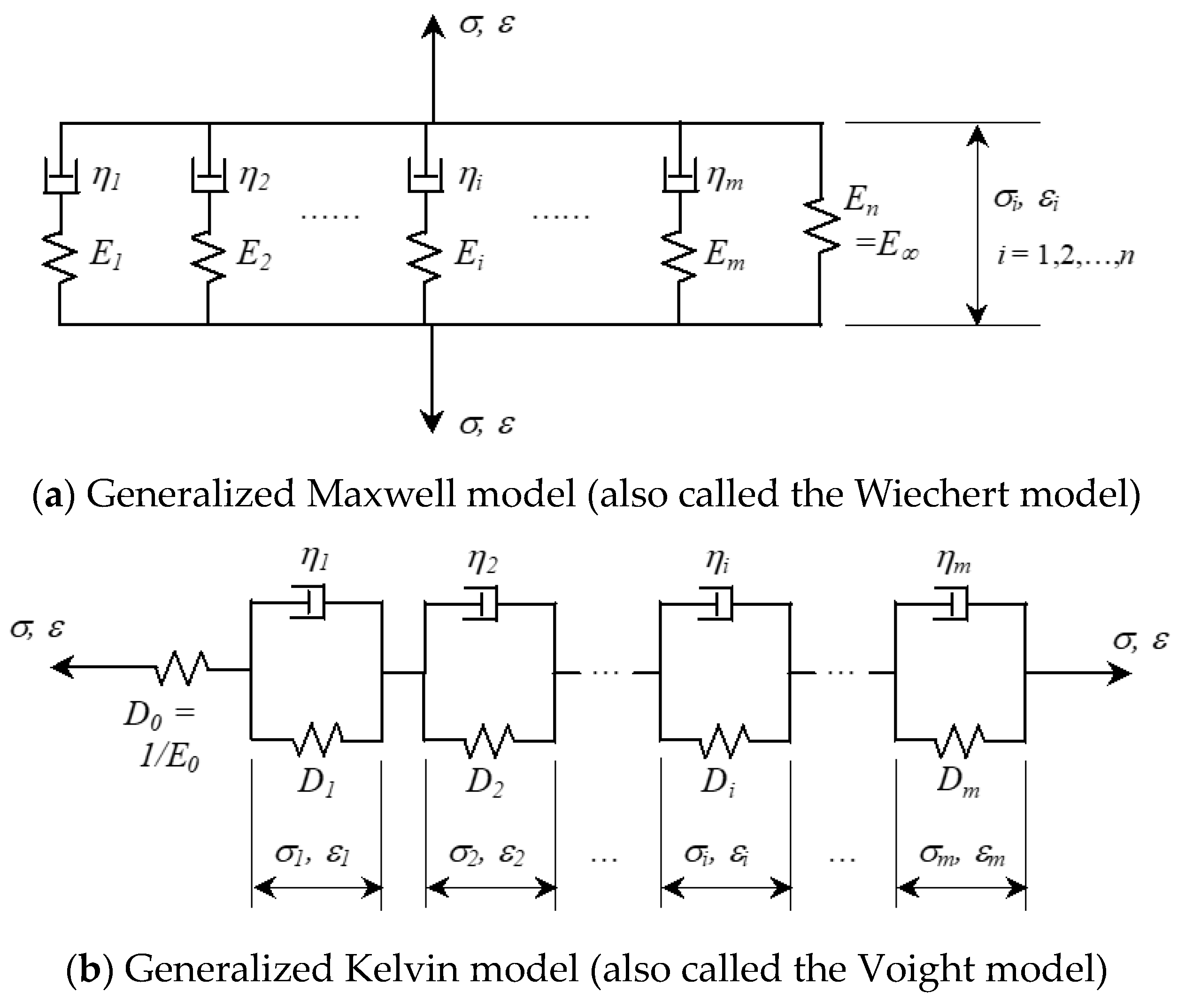 Applsci 14 01275 g001