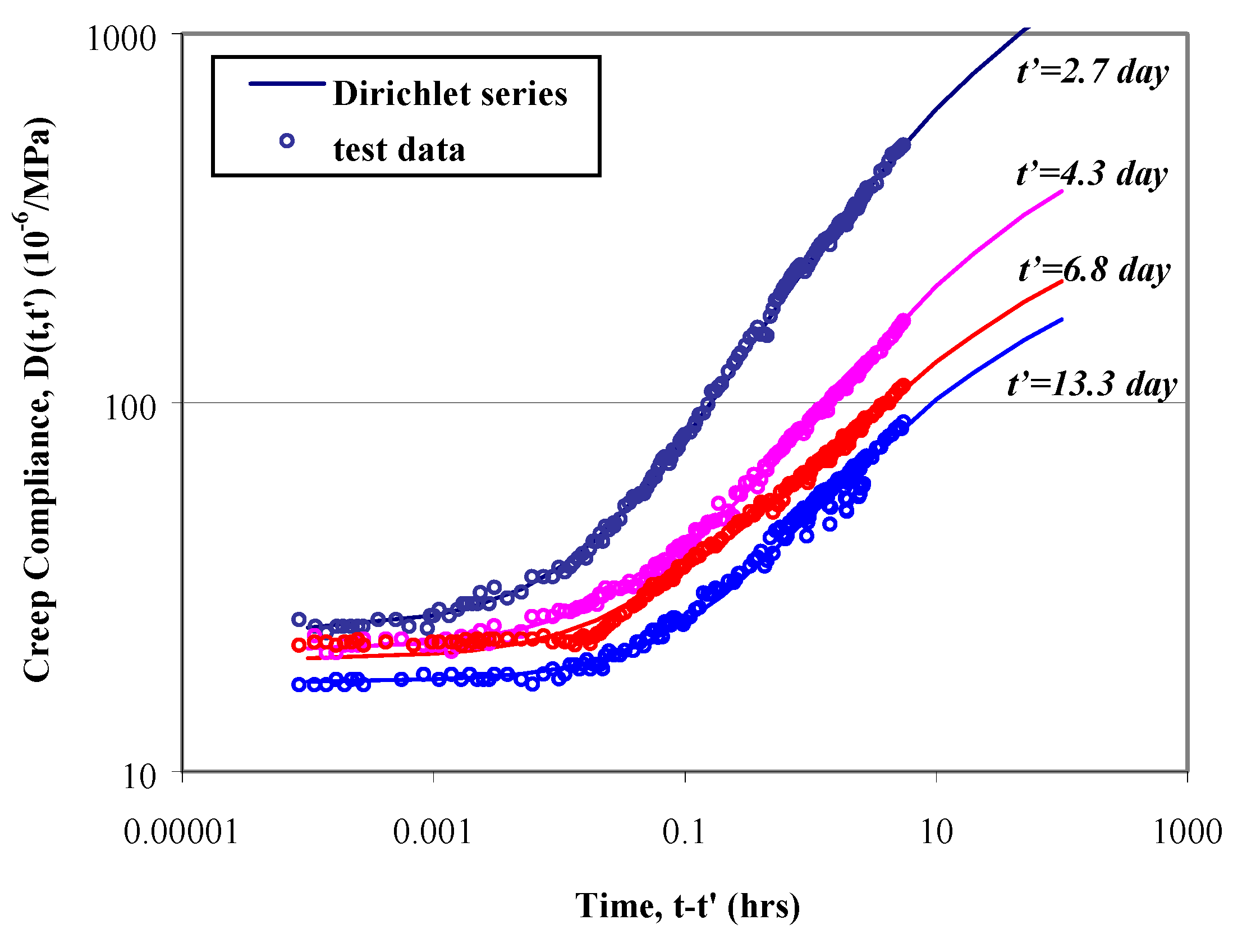 Applsci 14 01275 g007