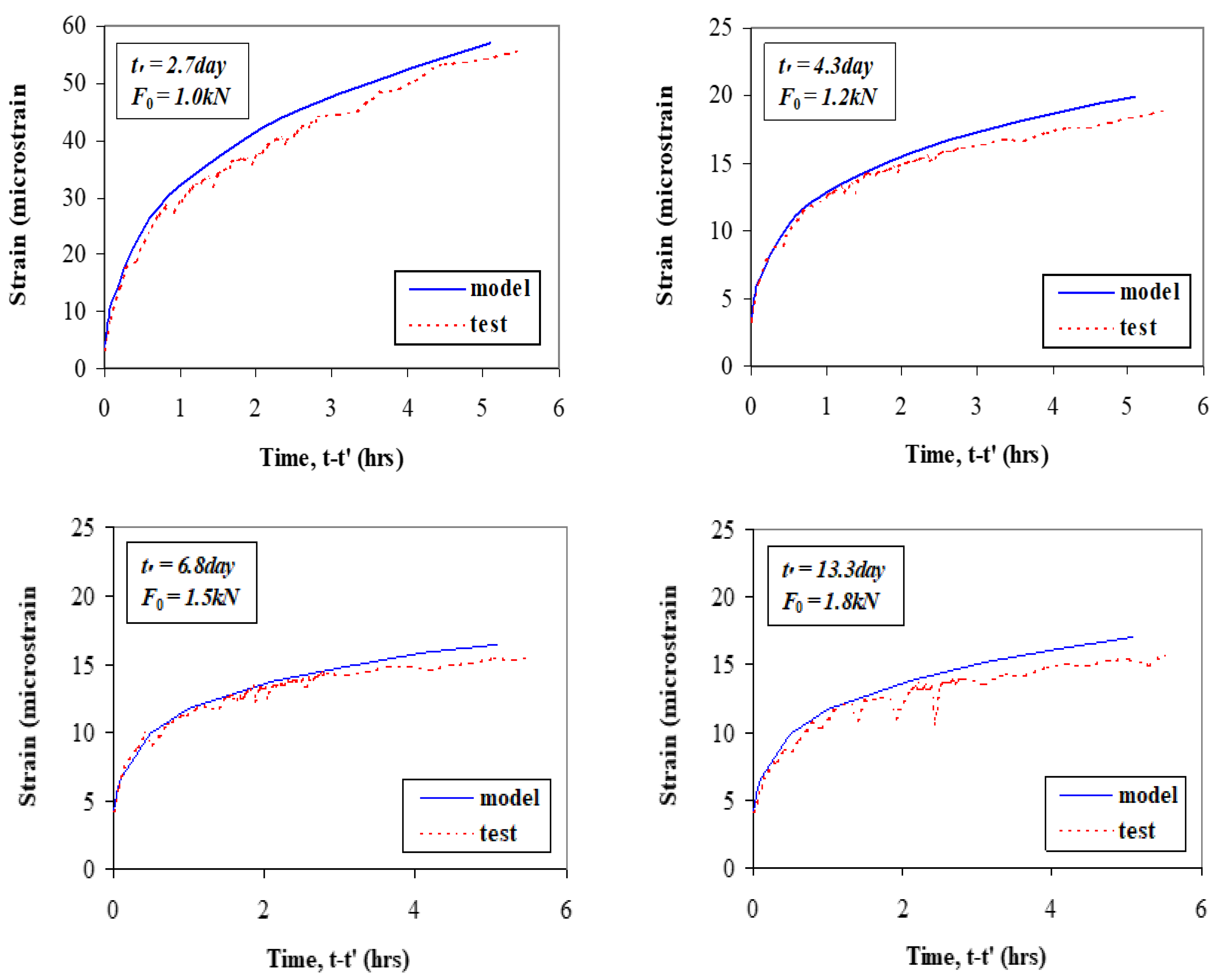 Applsci 14 01275 g009