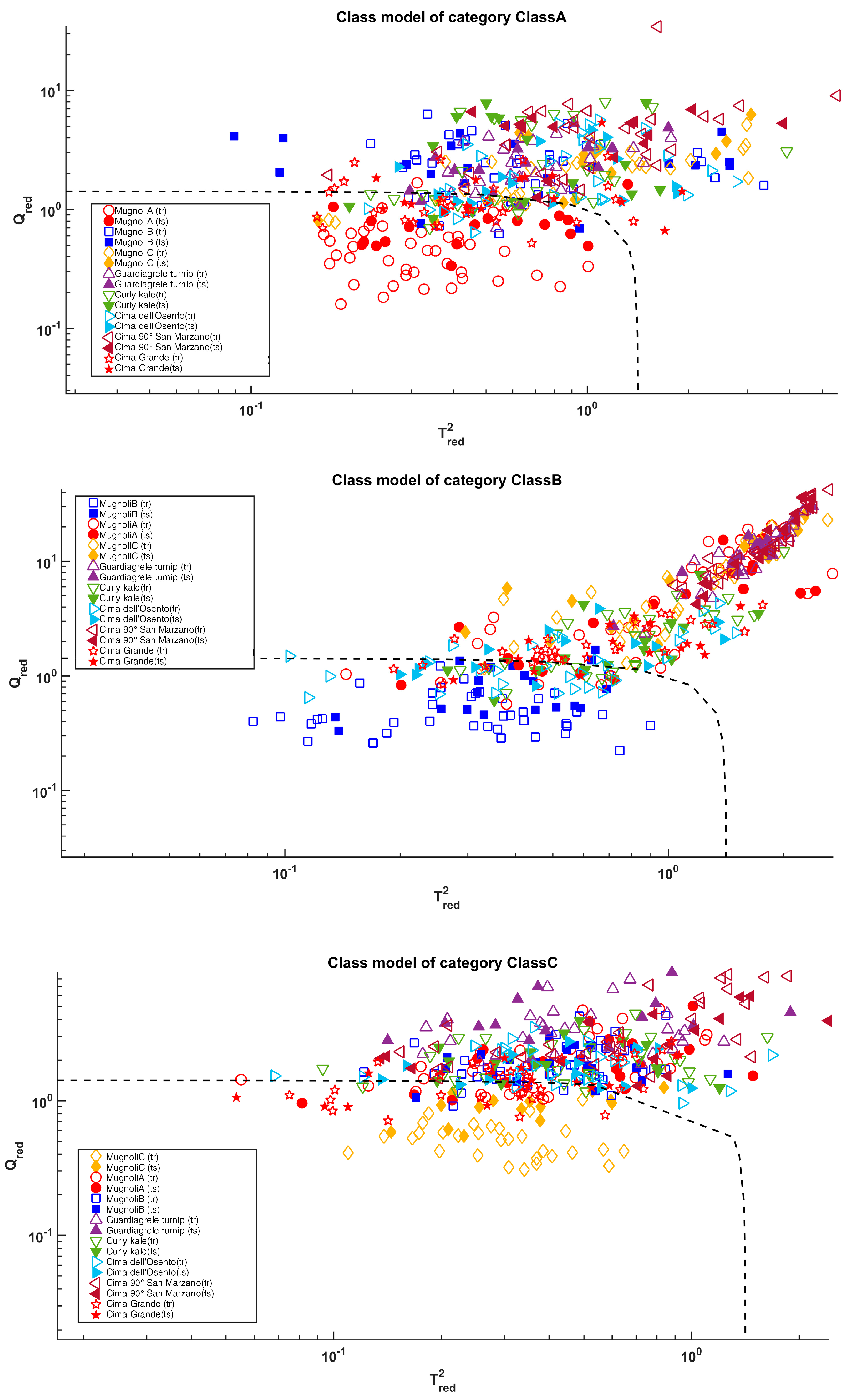Applsci 14 01277 g004