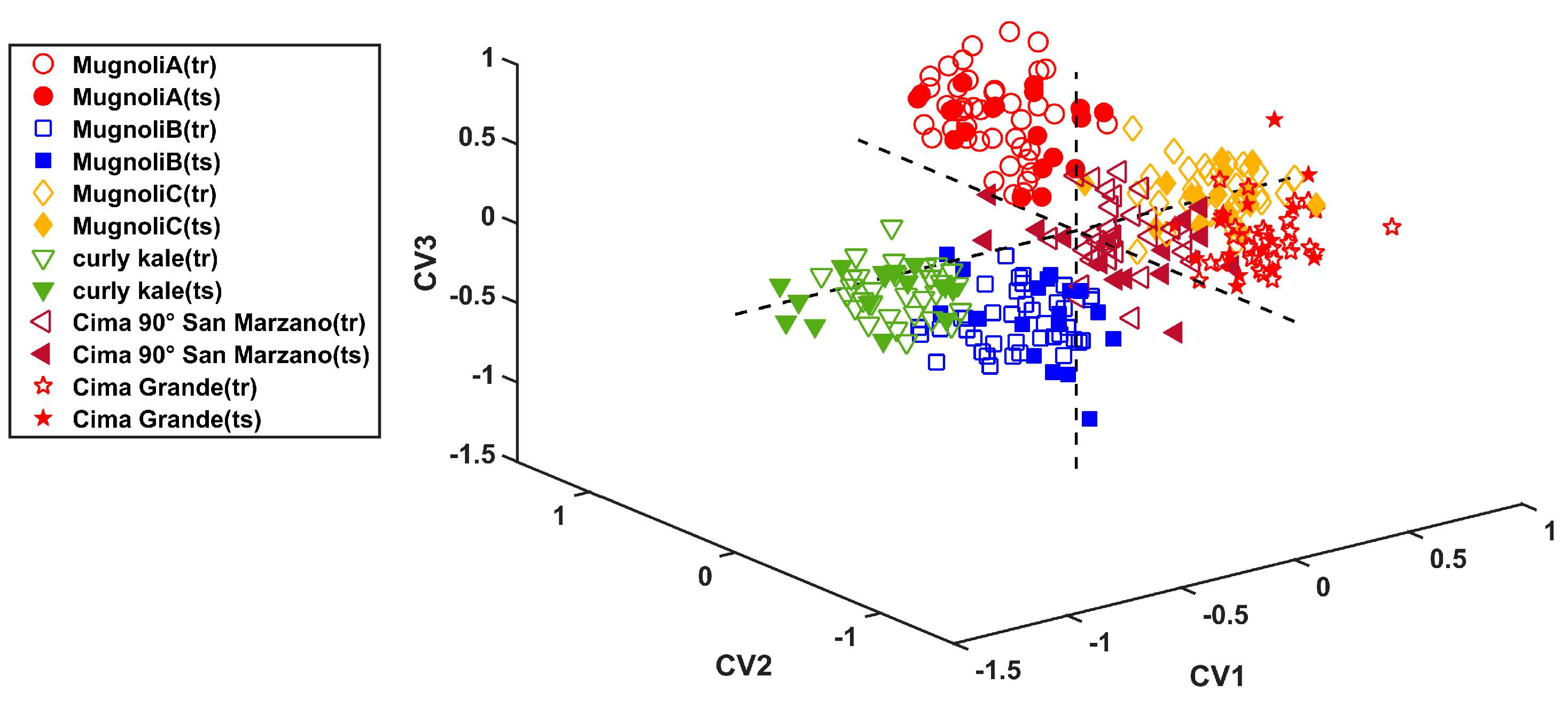 Applsci 14 01277 g005