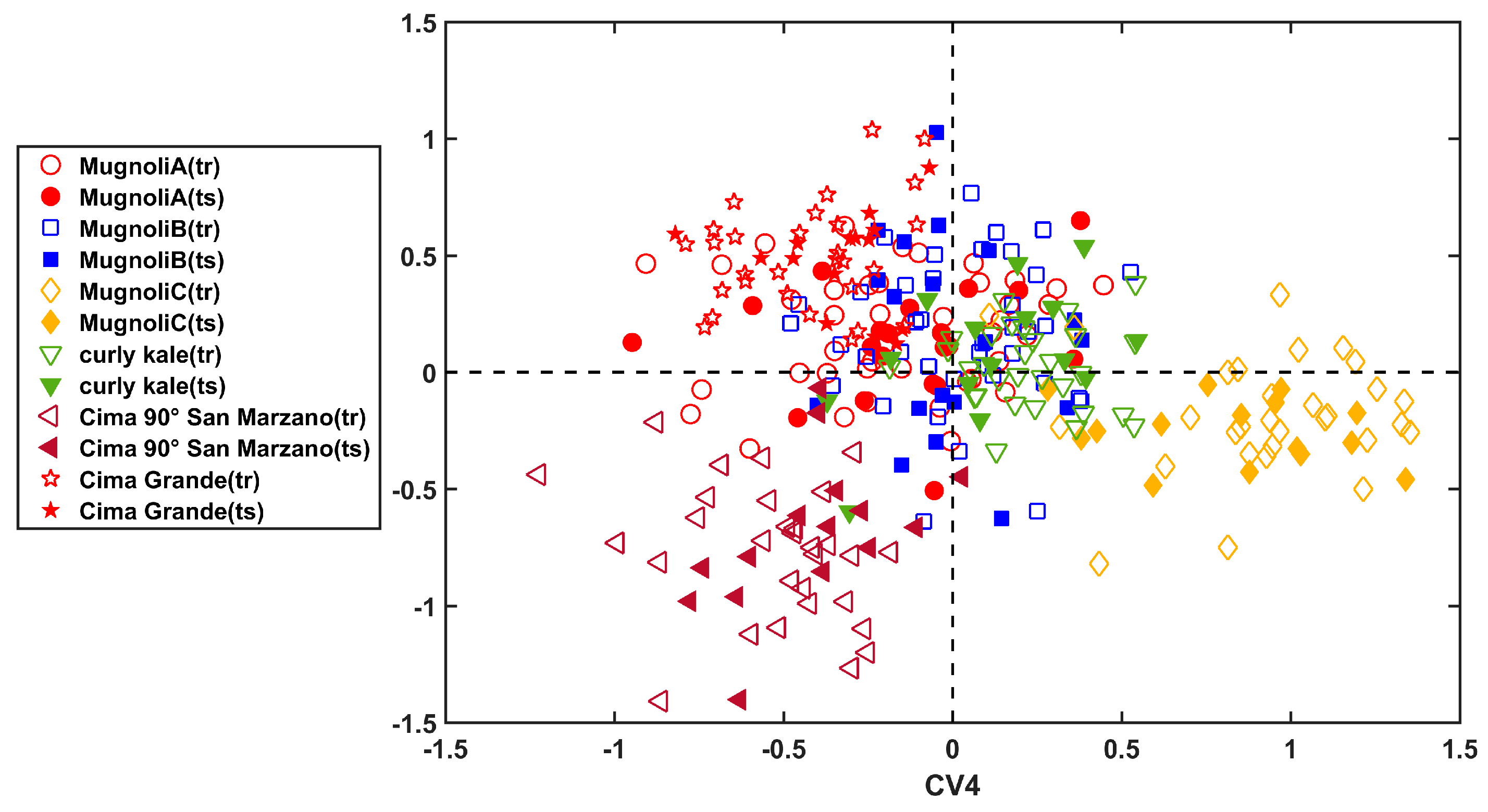 Applsci 14 01277 g006