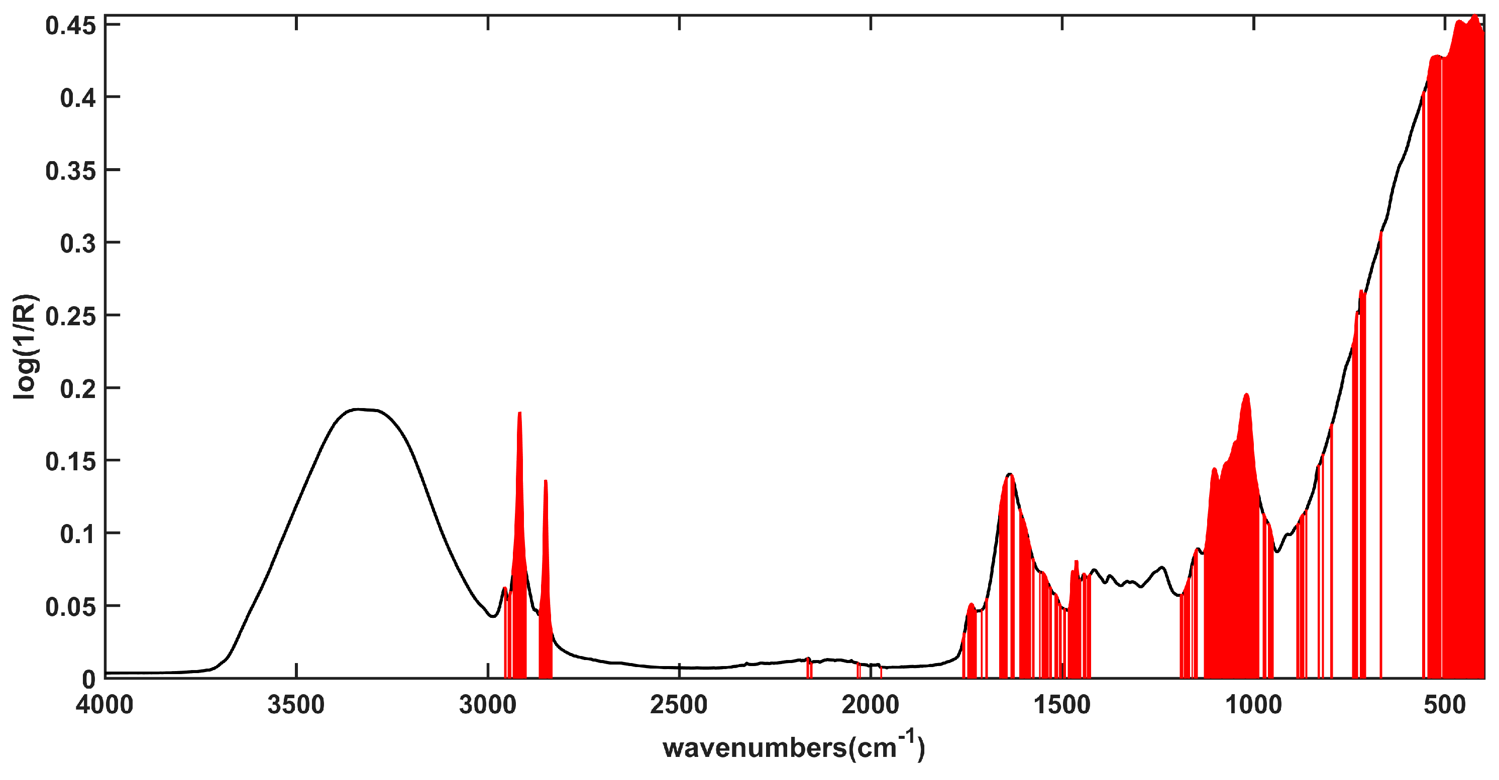 Applsci 14 01277 g007