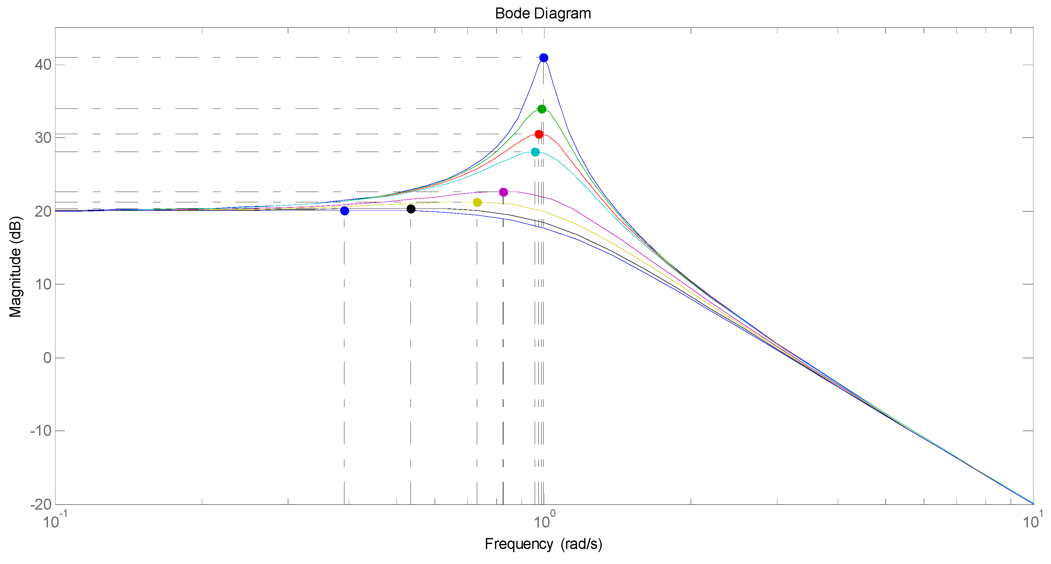 Applsci 14 01278 g002