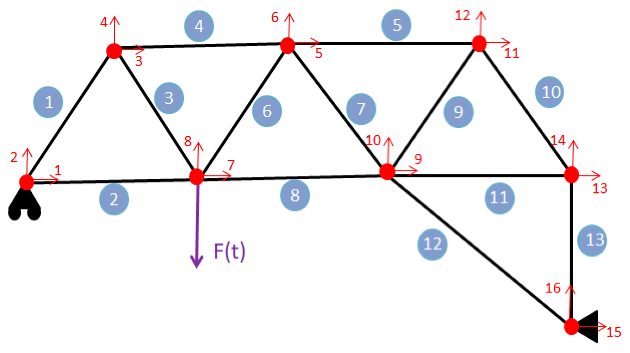 Applsci 14 01278 g005
