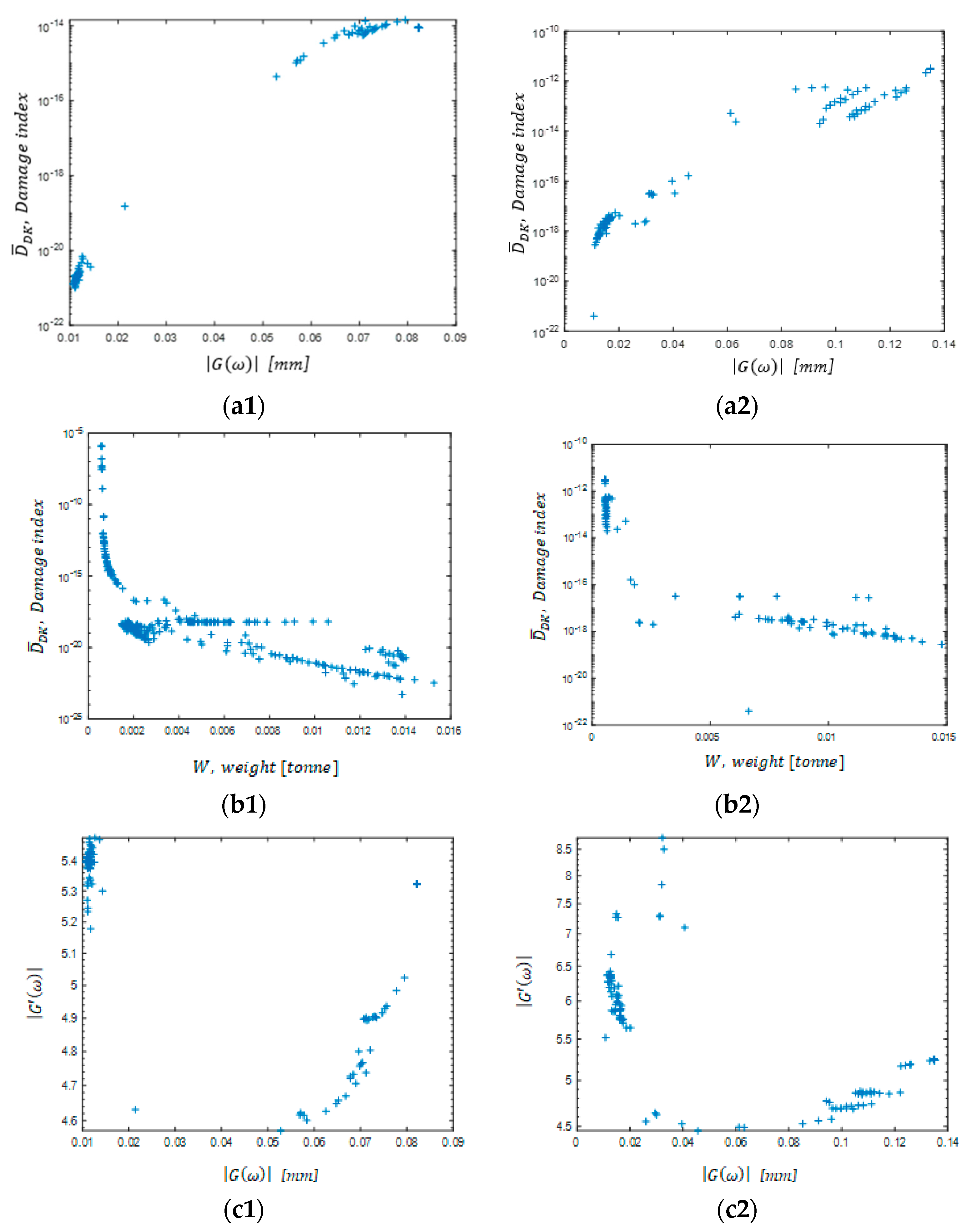 Applsci 14 01278 g006