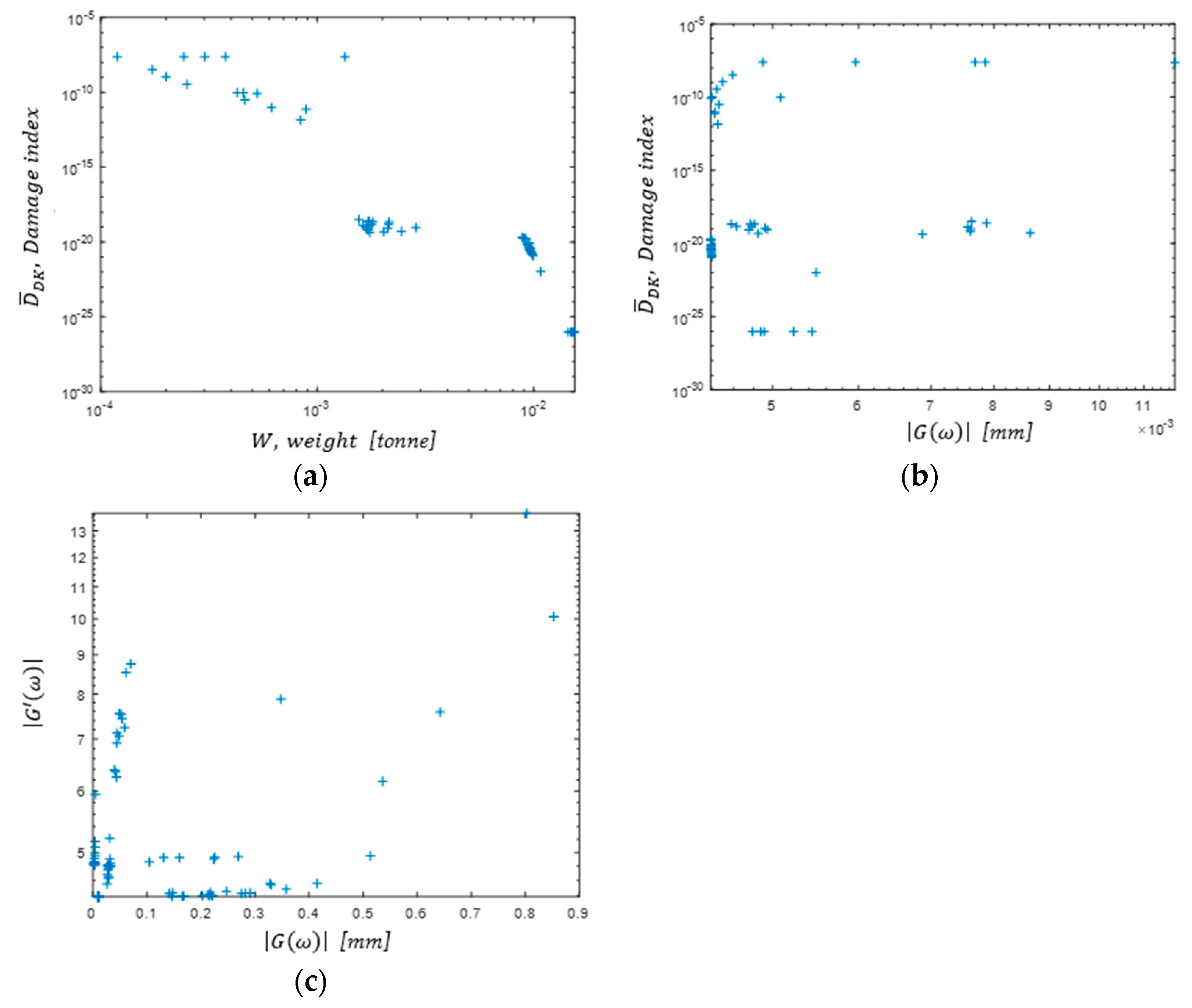 Applsci 14 01278 g007