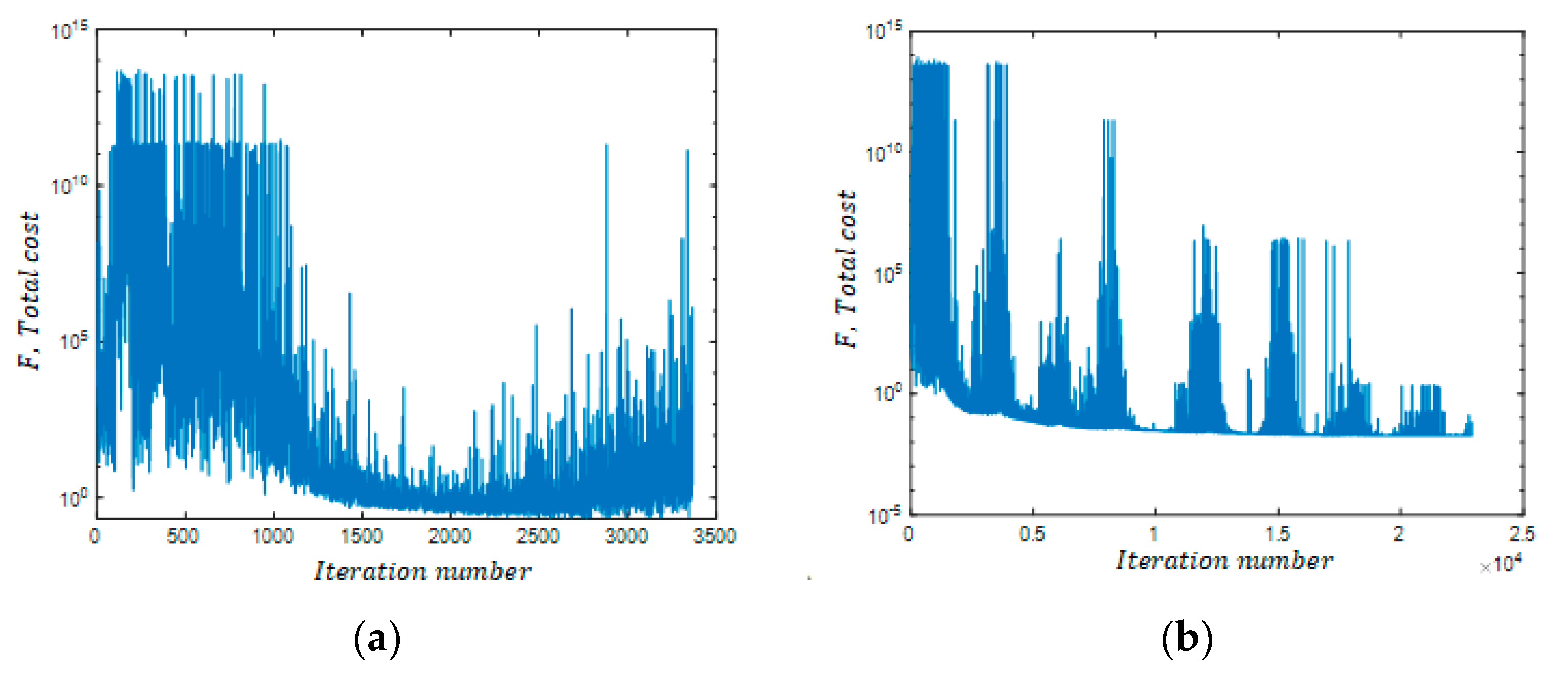 Applsci 14 01278 g011