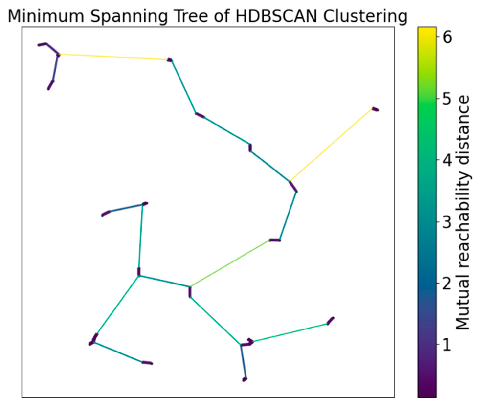 Applsci 14 01279 g006