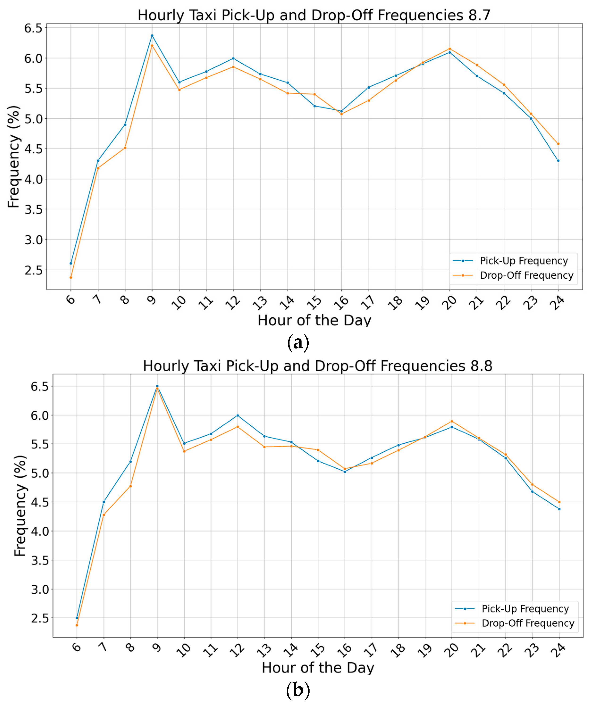 Applsci 14 01279 g010
