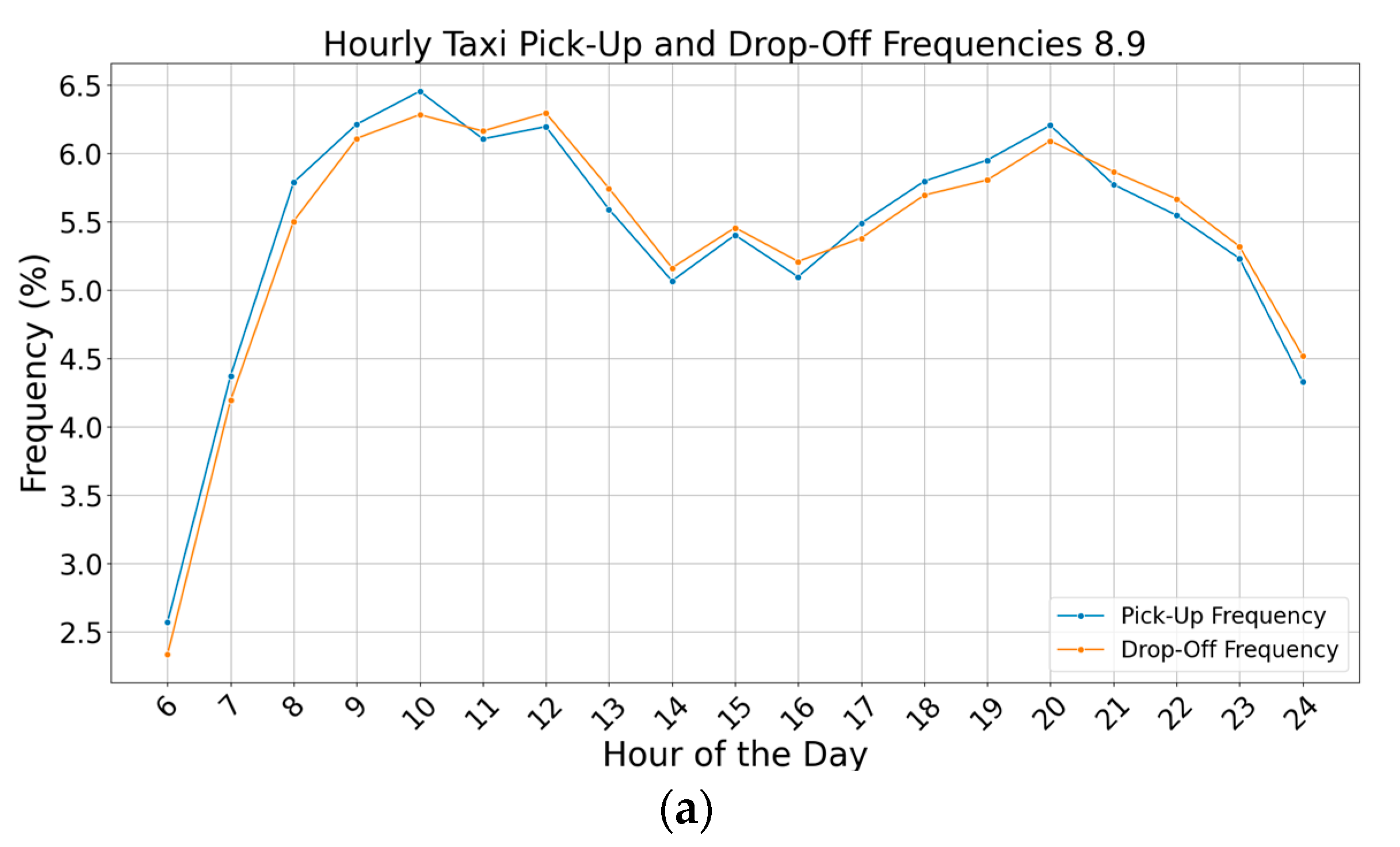 Applsci 14 01279 g011a
