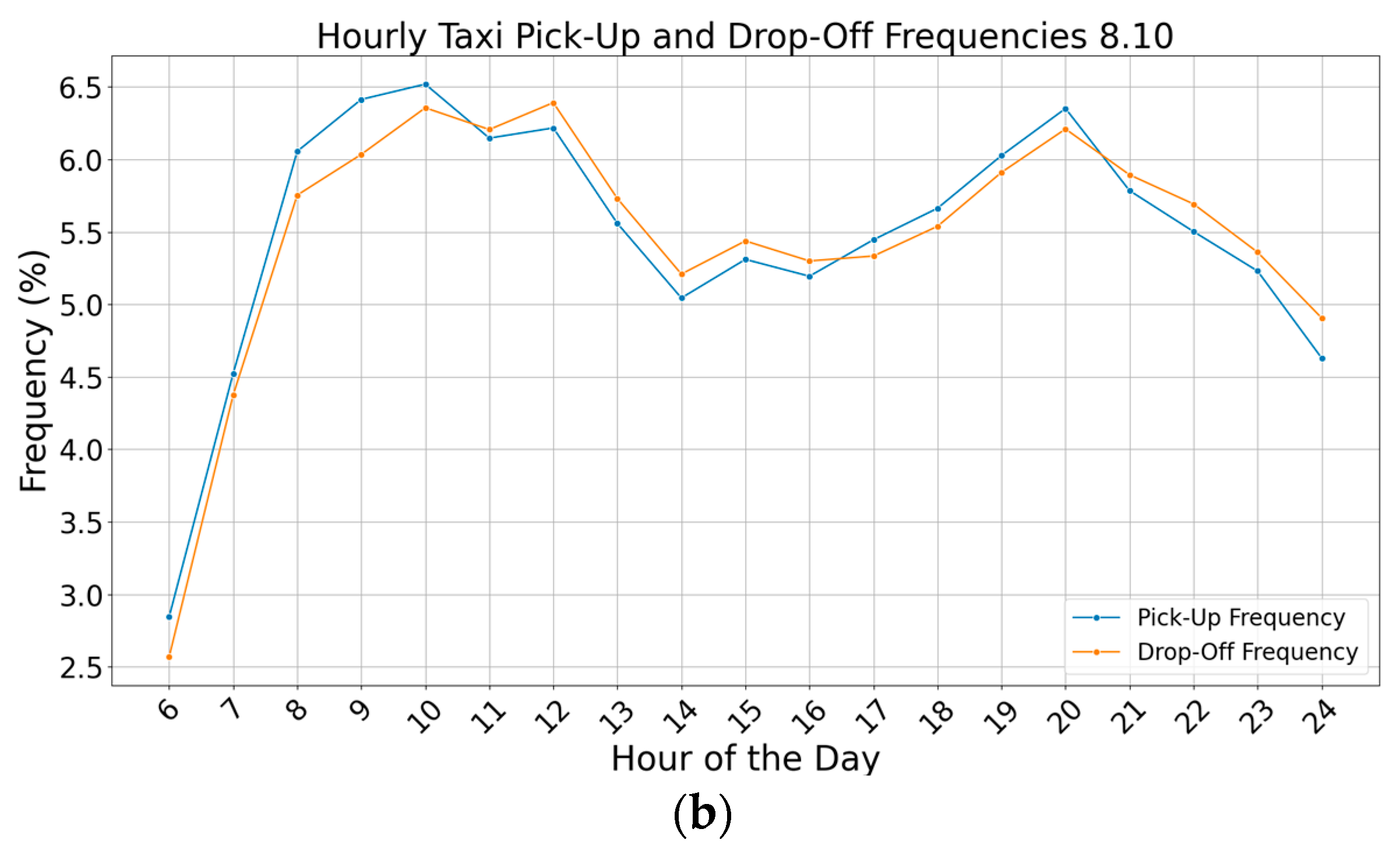 Applsci 14 01279 g011b