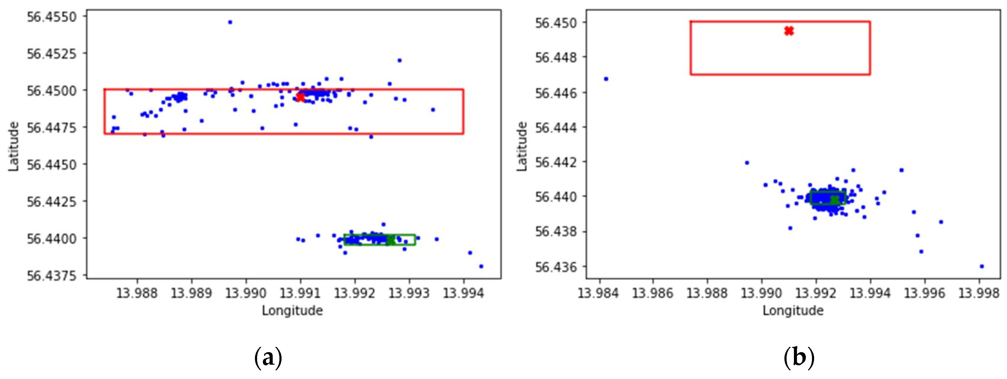 Applsci 14 01280 g004