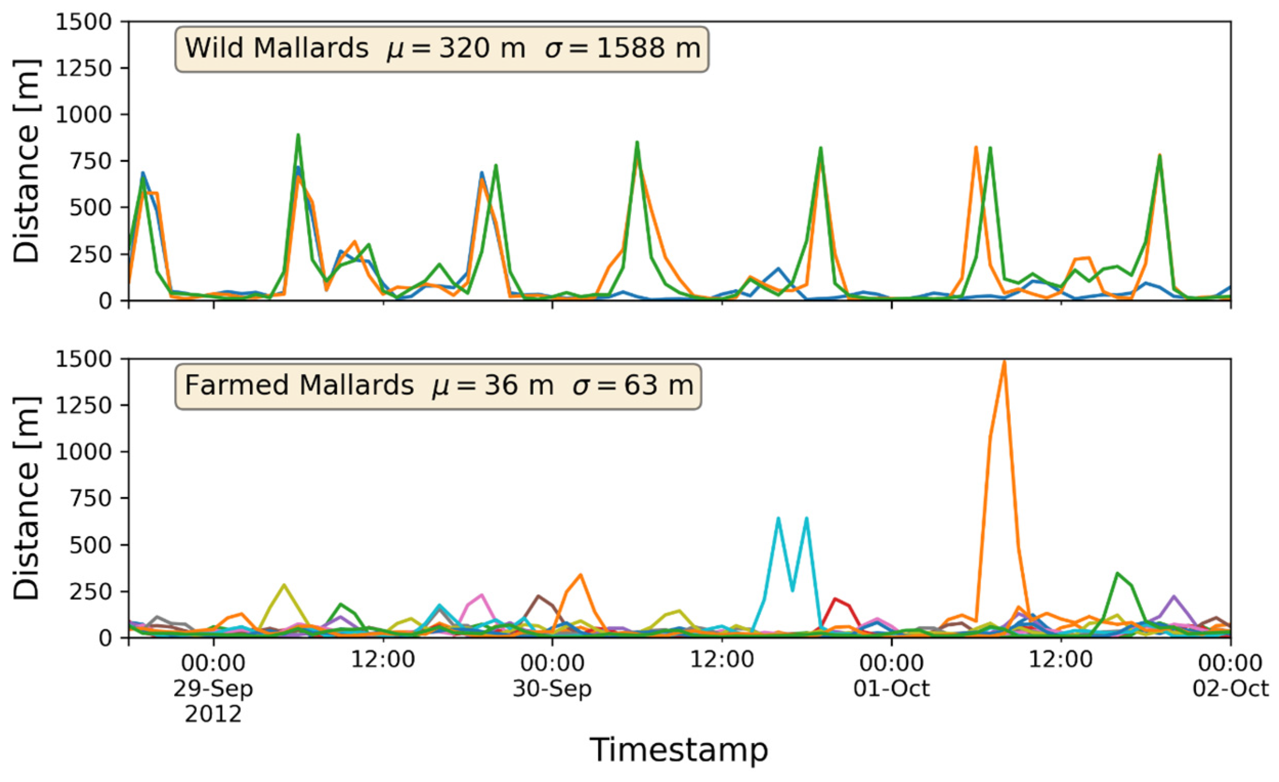 Applsci 14 01280 g012