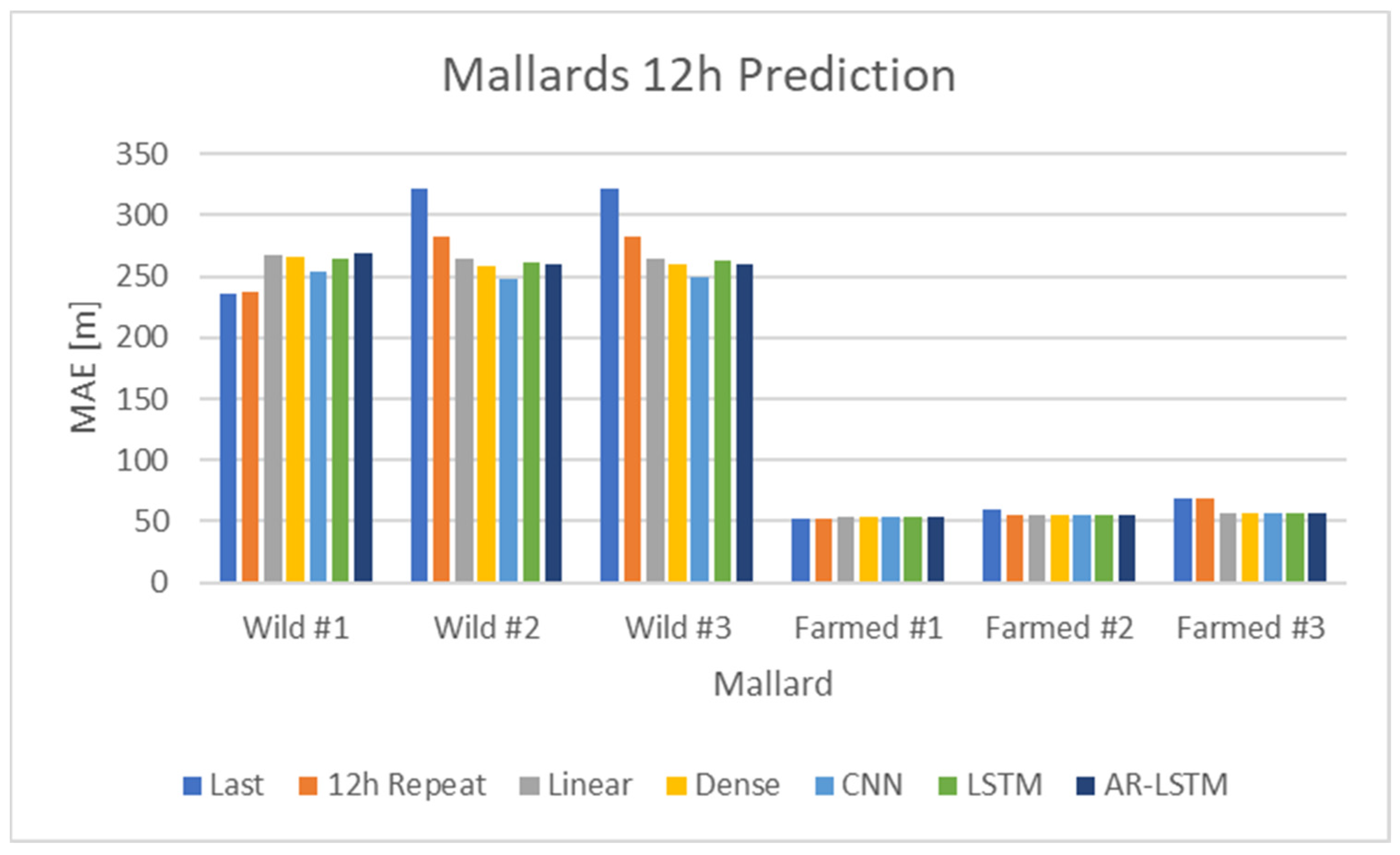 Applsci 14 01280 g014