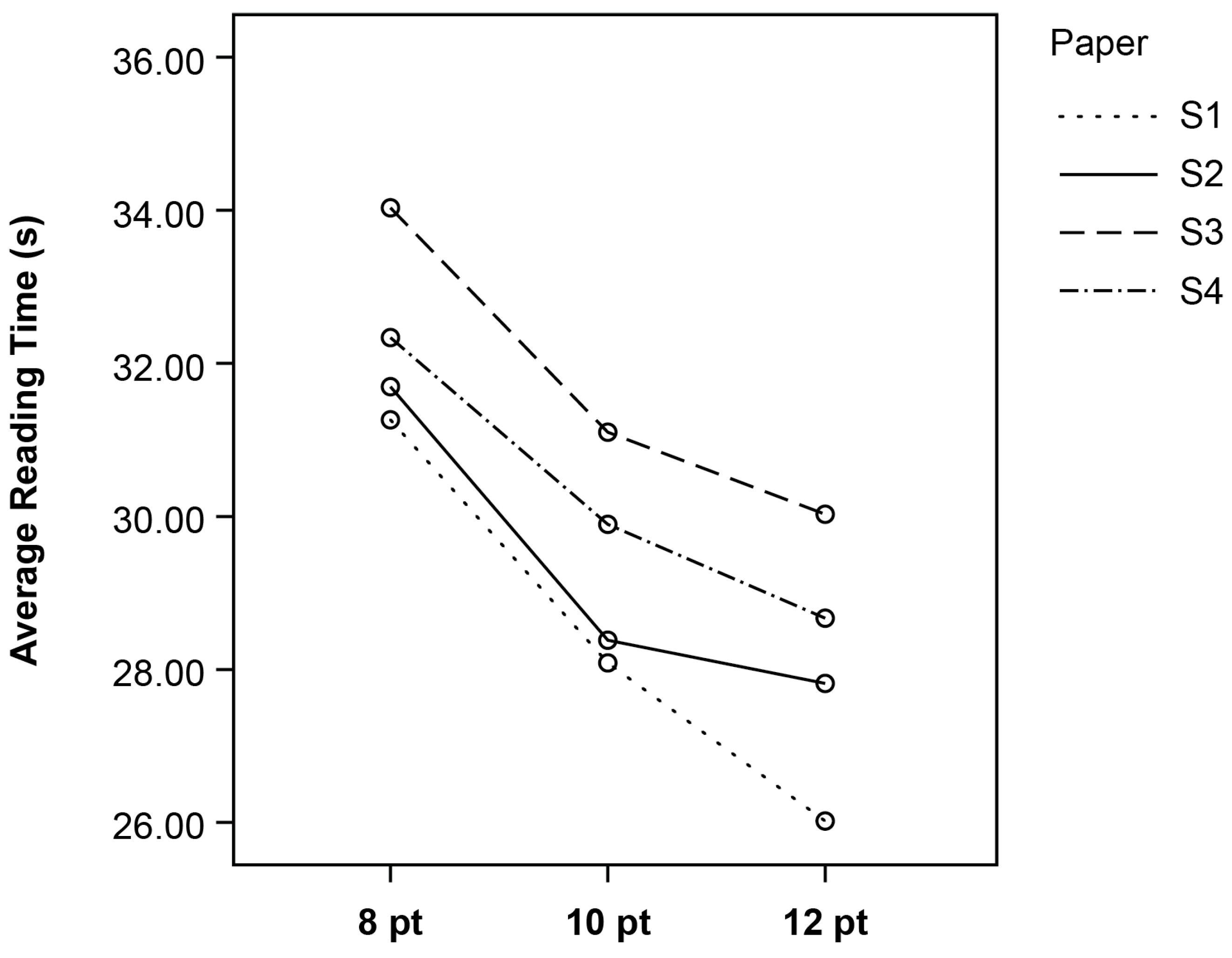 Applsci 14 01281 g004