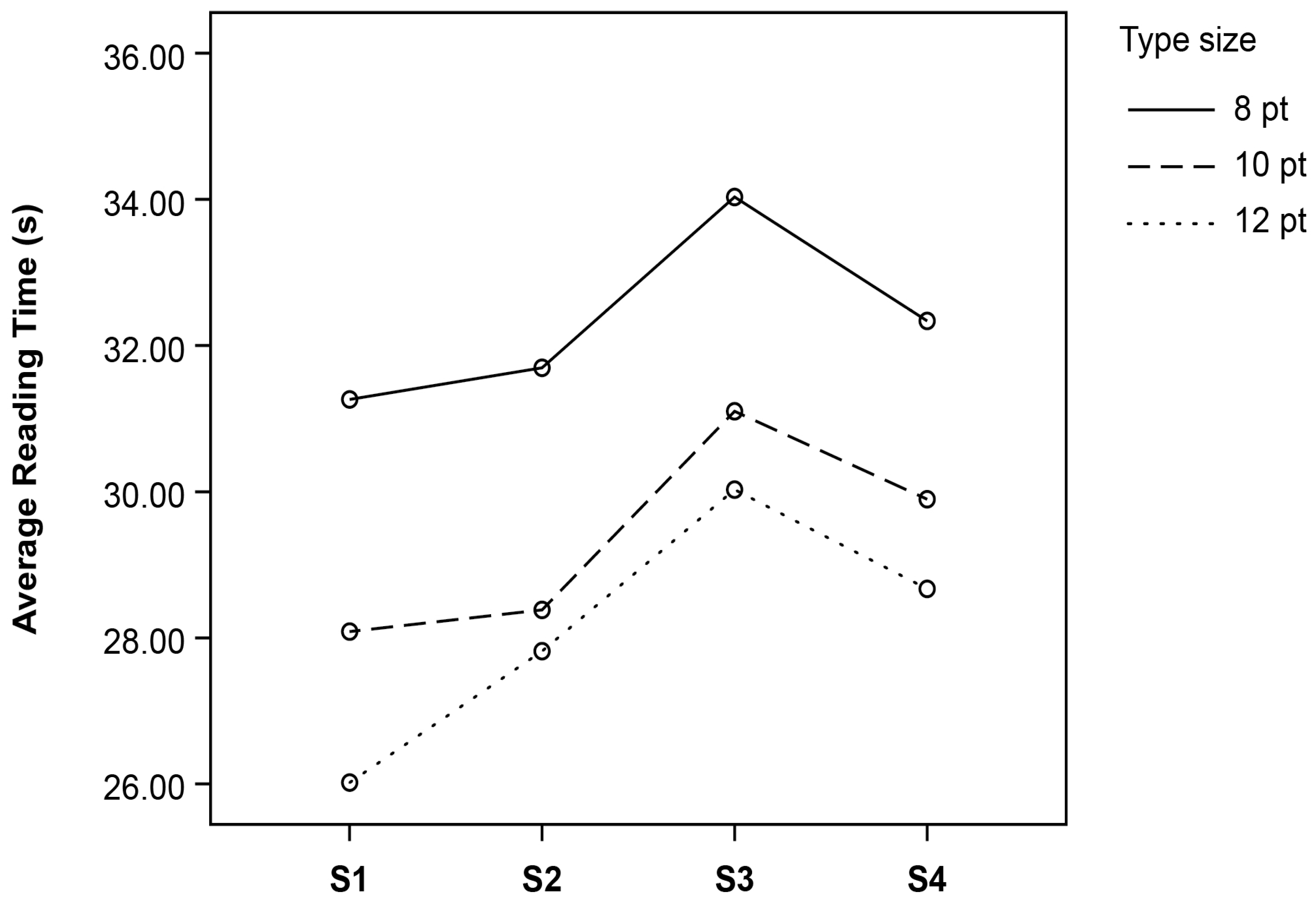 Applsci 14 01281 g005