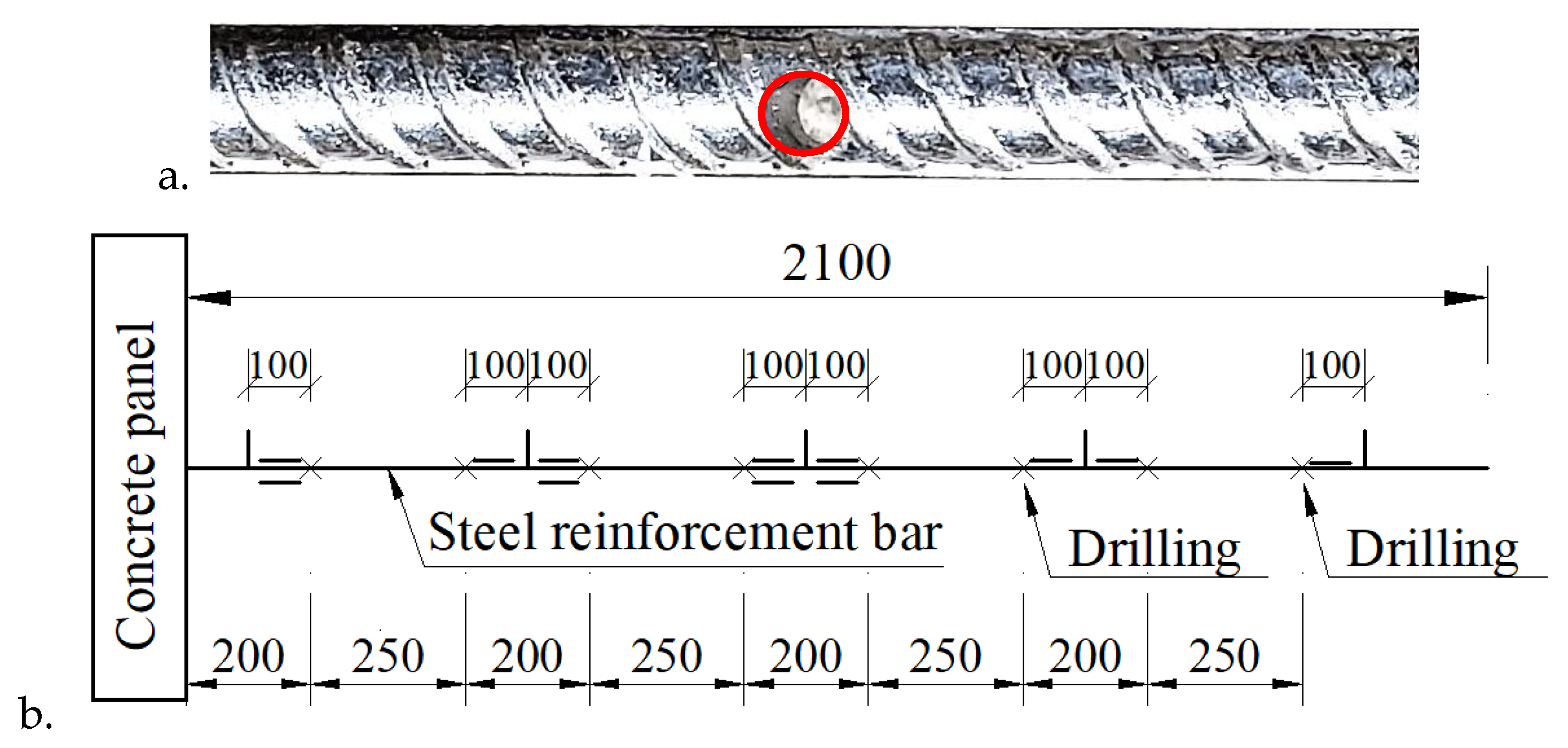 Applsci 14 01283 g003
