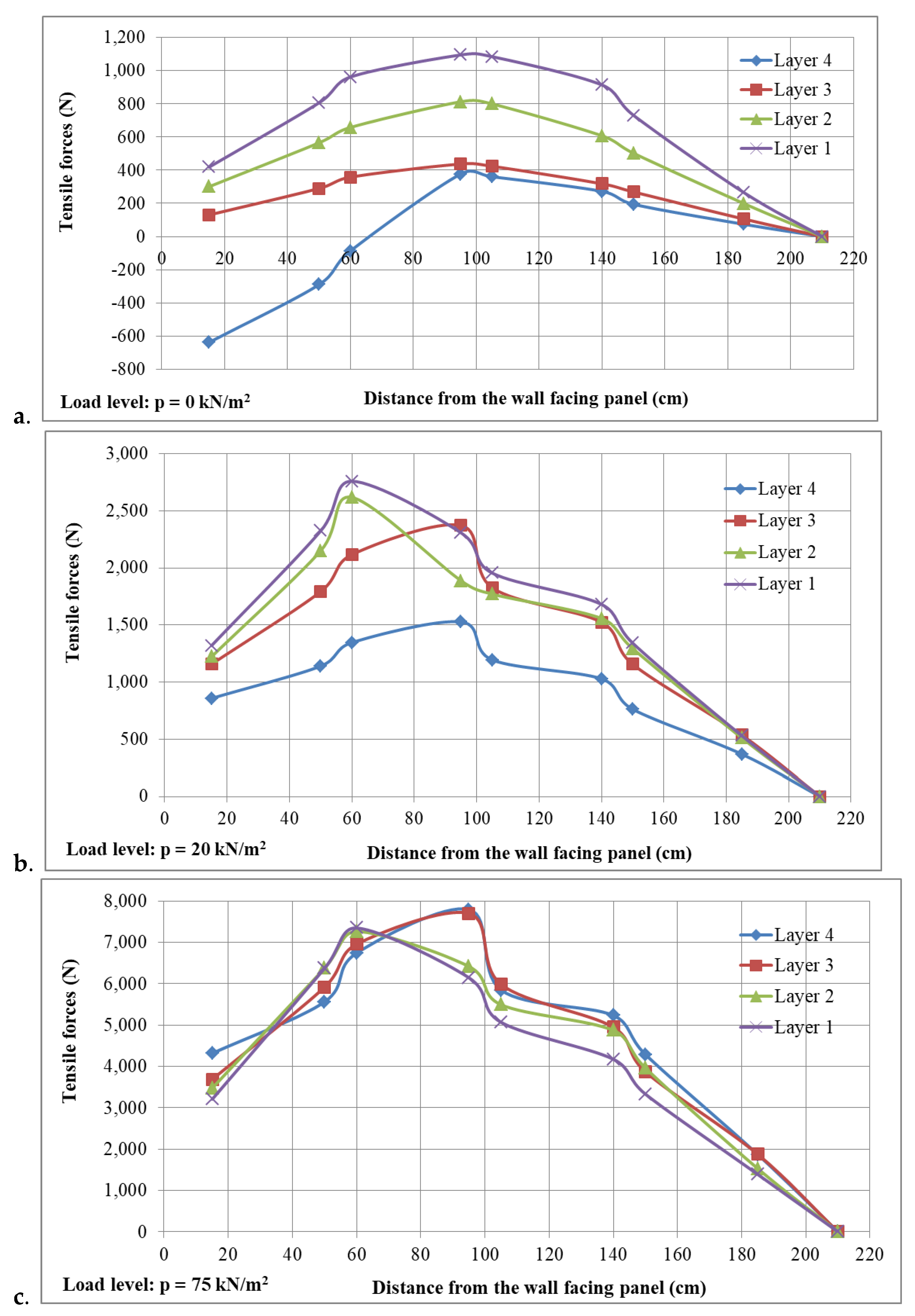 Applsci 14 01283 g008a