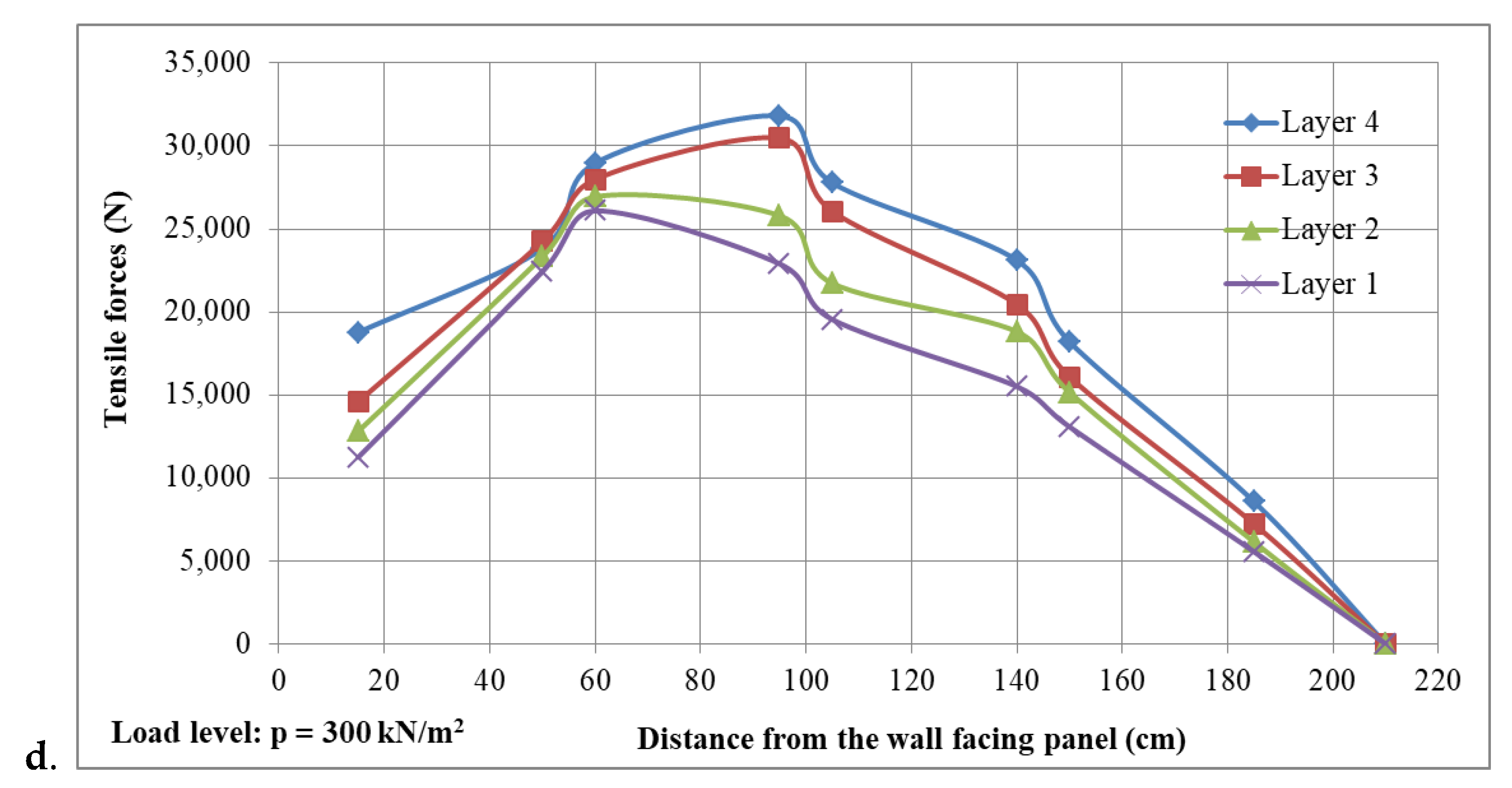 Applsci 14 01283 g008b