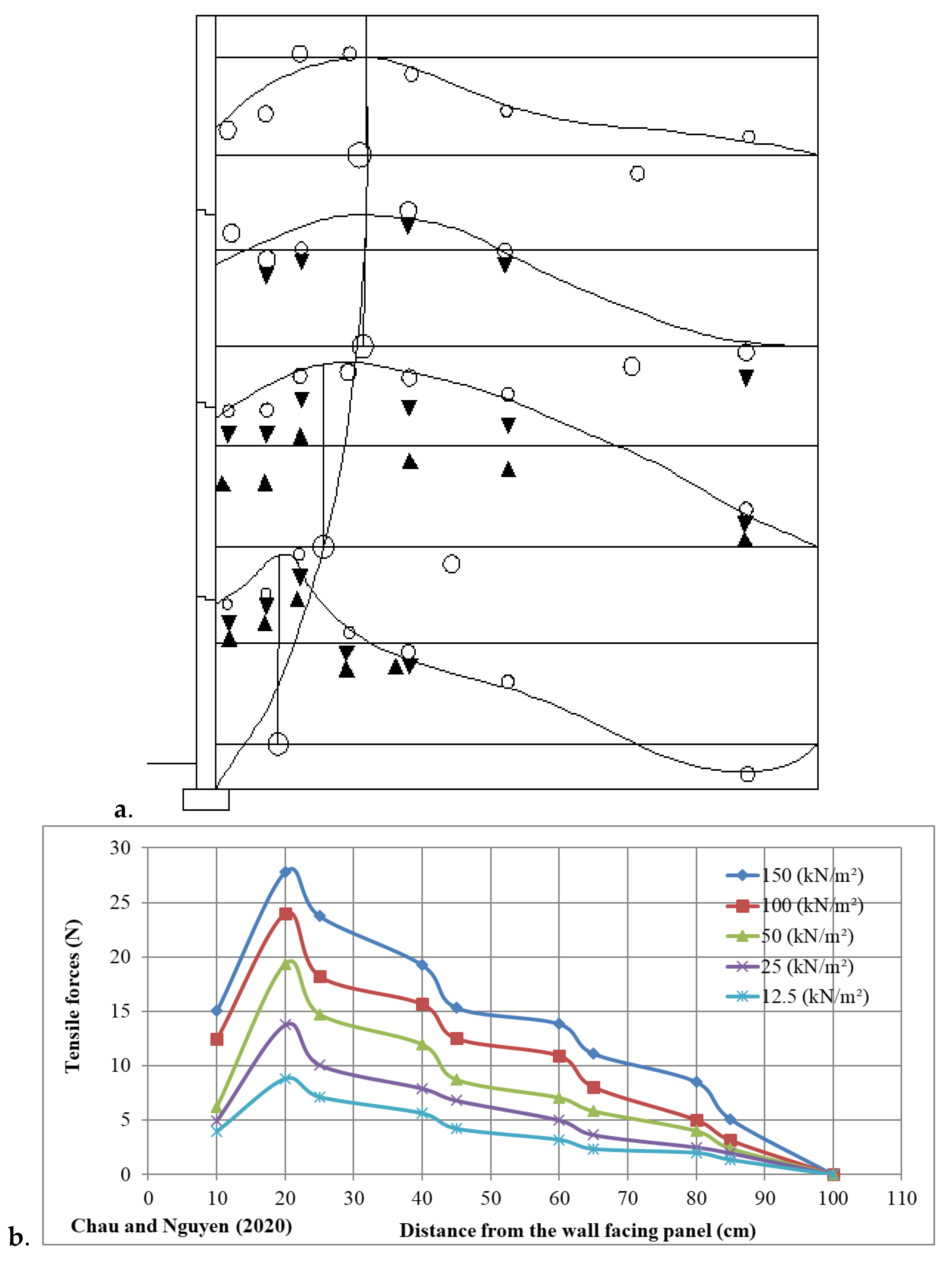 Applsci 14 01283 g009a