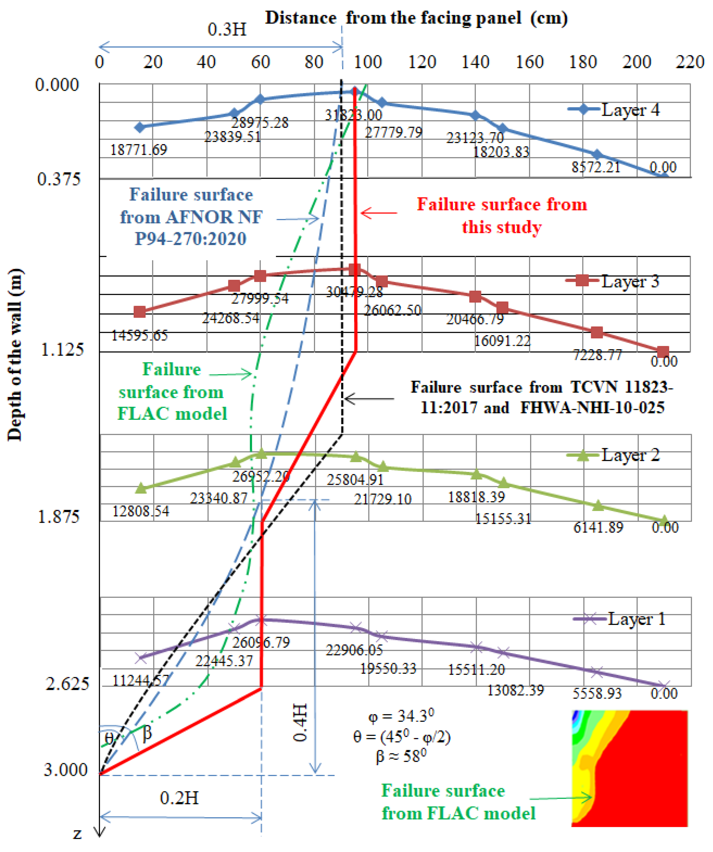 Applsci 14 01283 g010