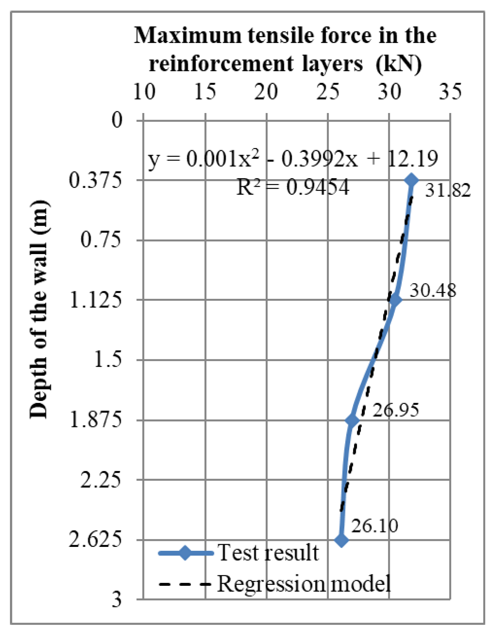 Applsci 14 01283 g011